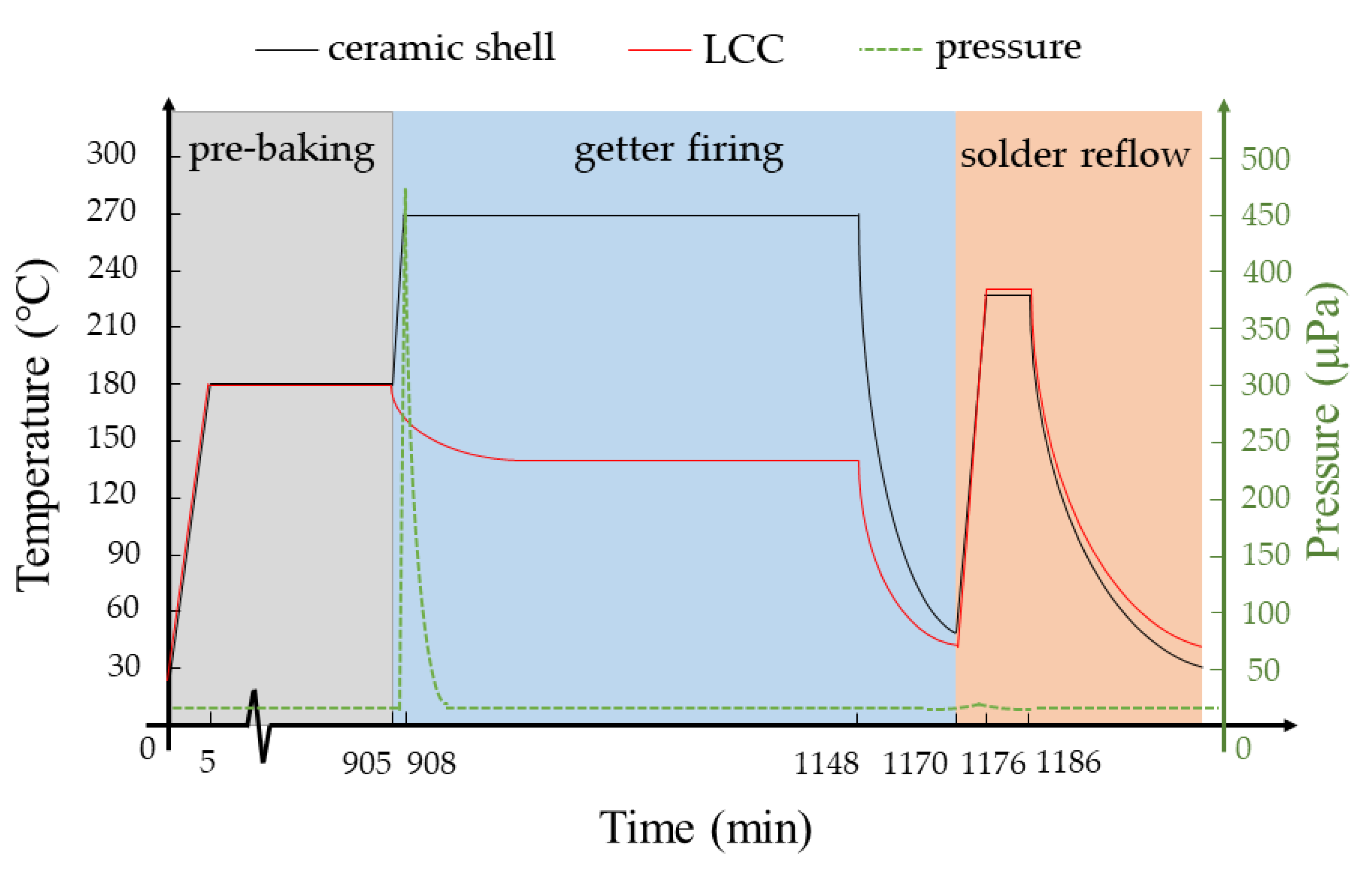 Applsci 11 08536 g011 550