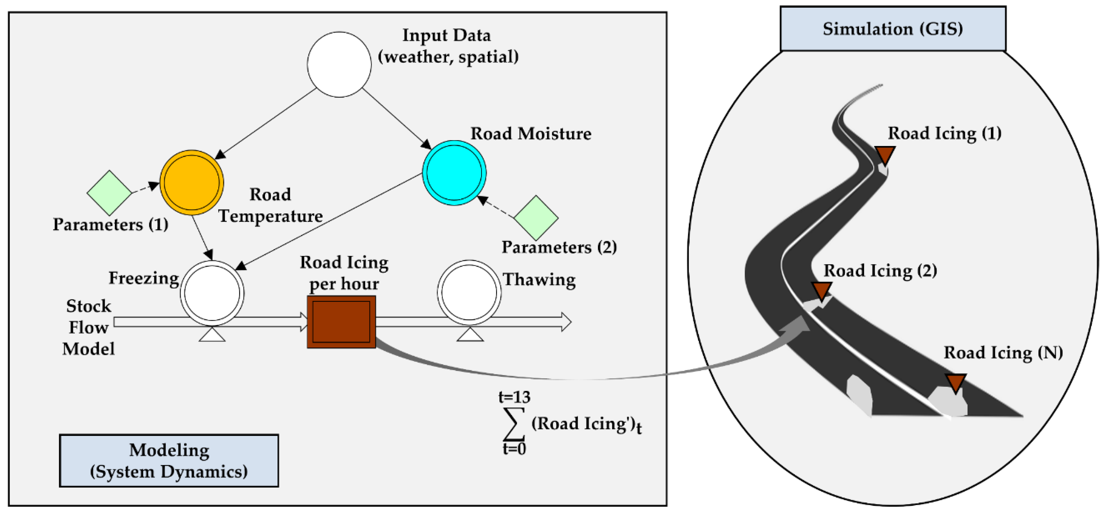 Applsci 11 08537 g007