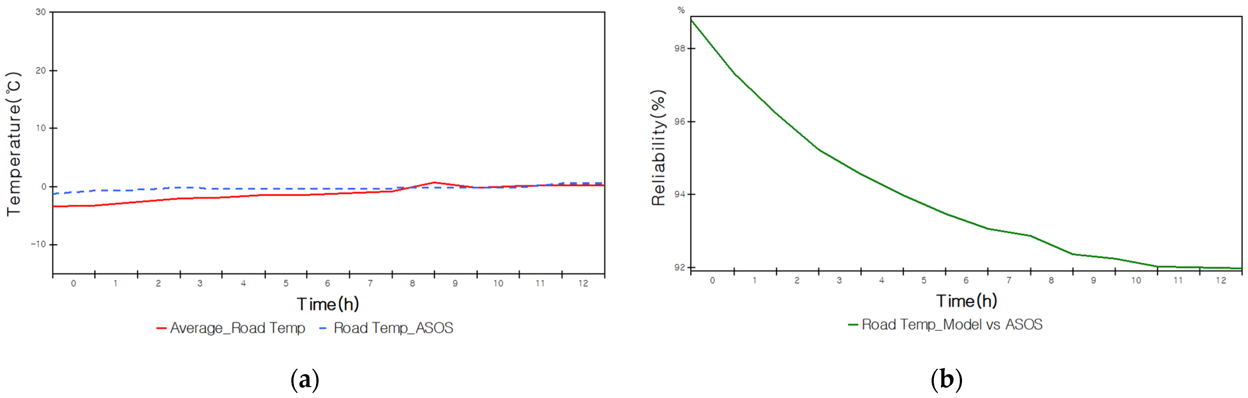 Applsci 11 08537 g009