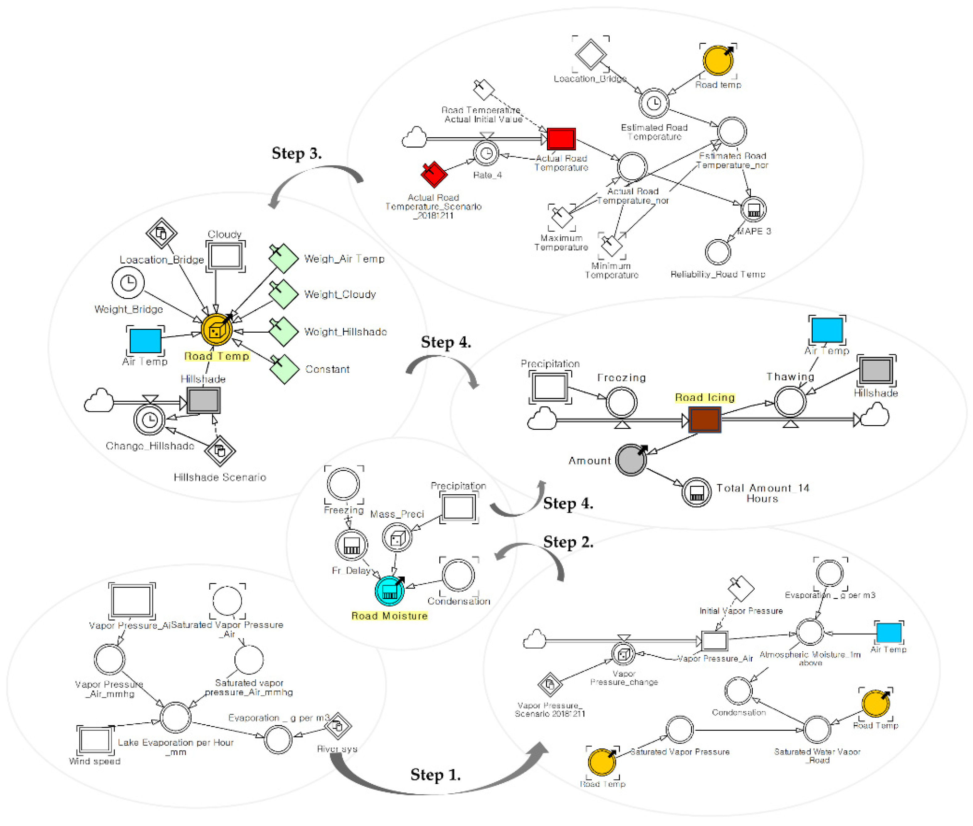 Applsci 11 08537 g0a1