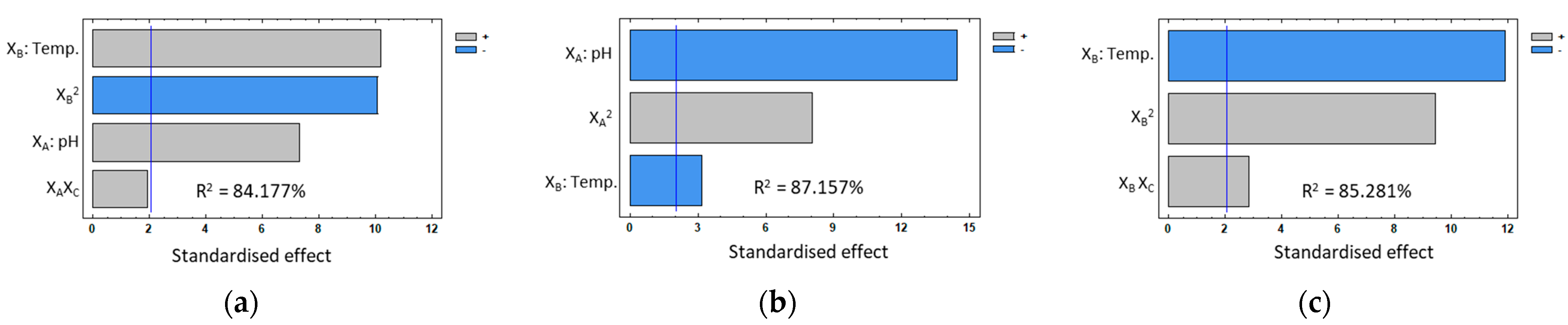 Applsci 11 08538 g003