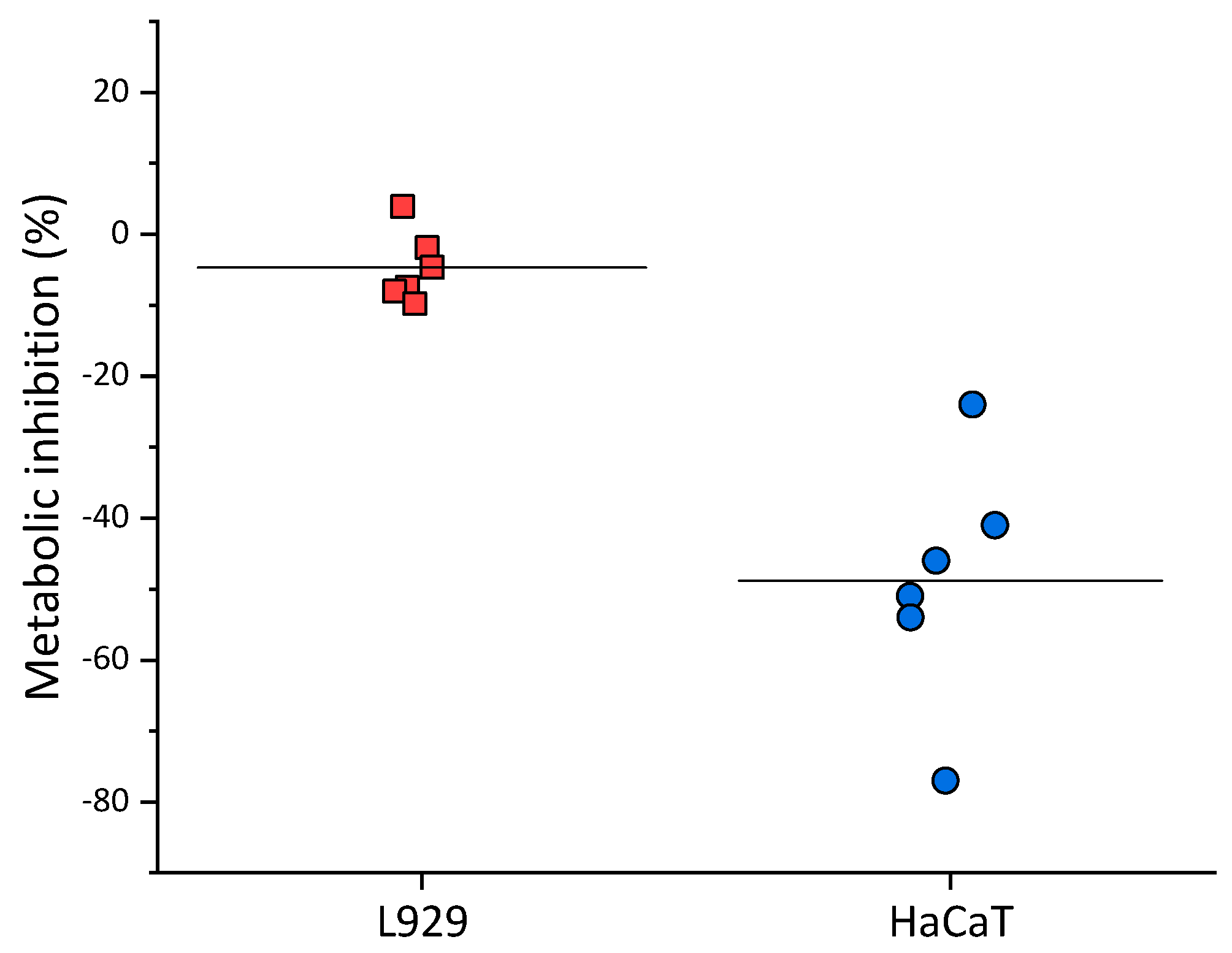 Applsci 11 08538 g005