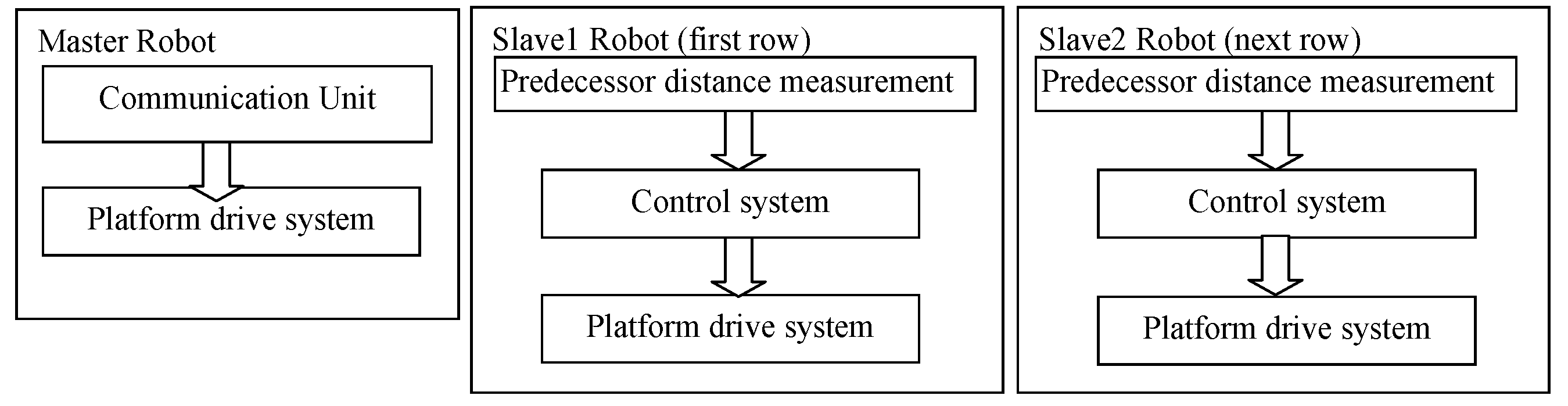 Applsci 11 08539 g007 550
