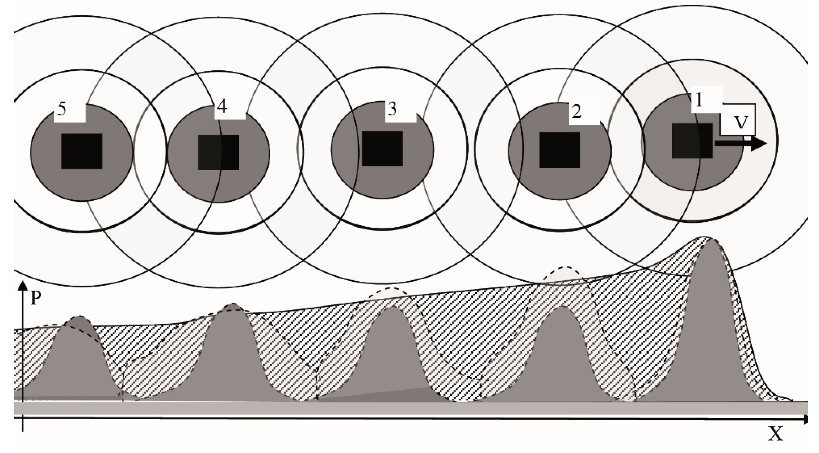 Applsci 11 08539 g009 550