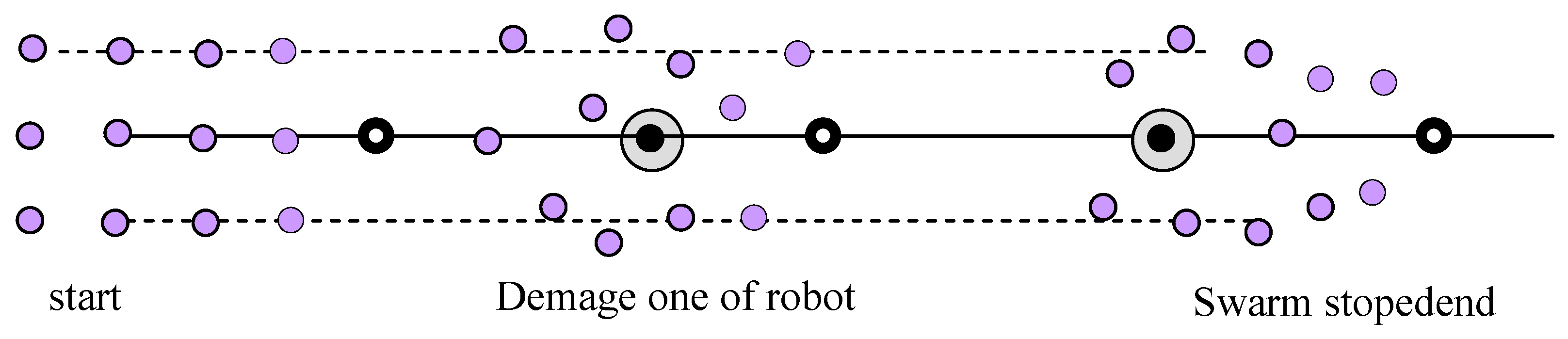 Applsci 11 08539 g023 550