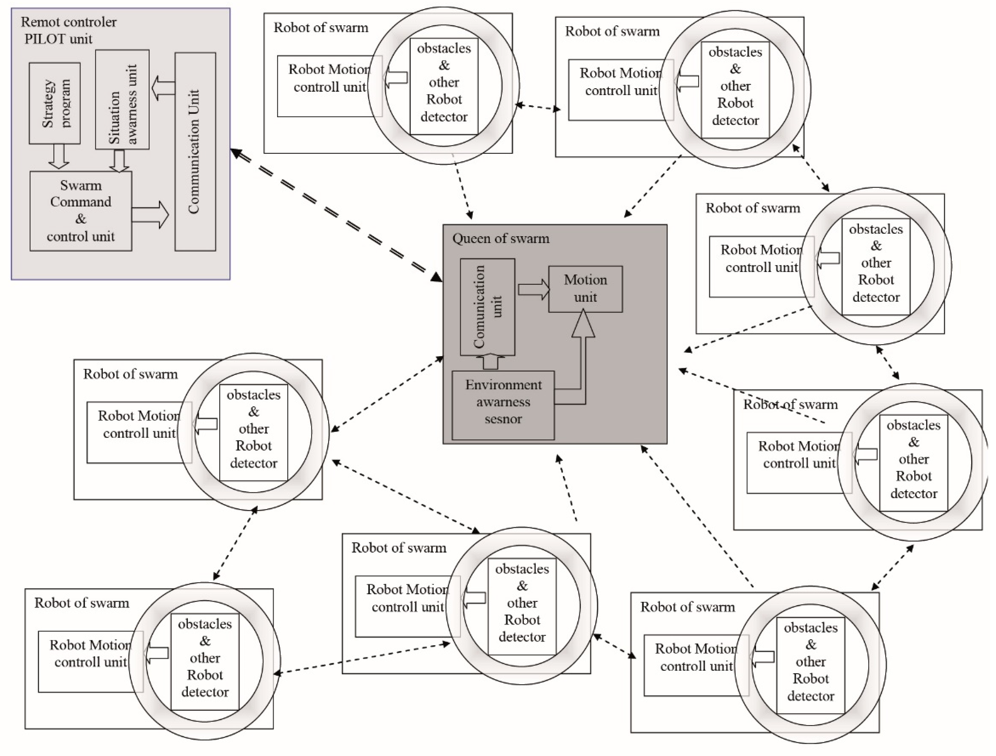 Applsci 11 08539 g024 550