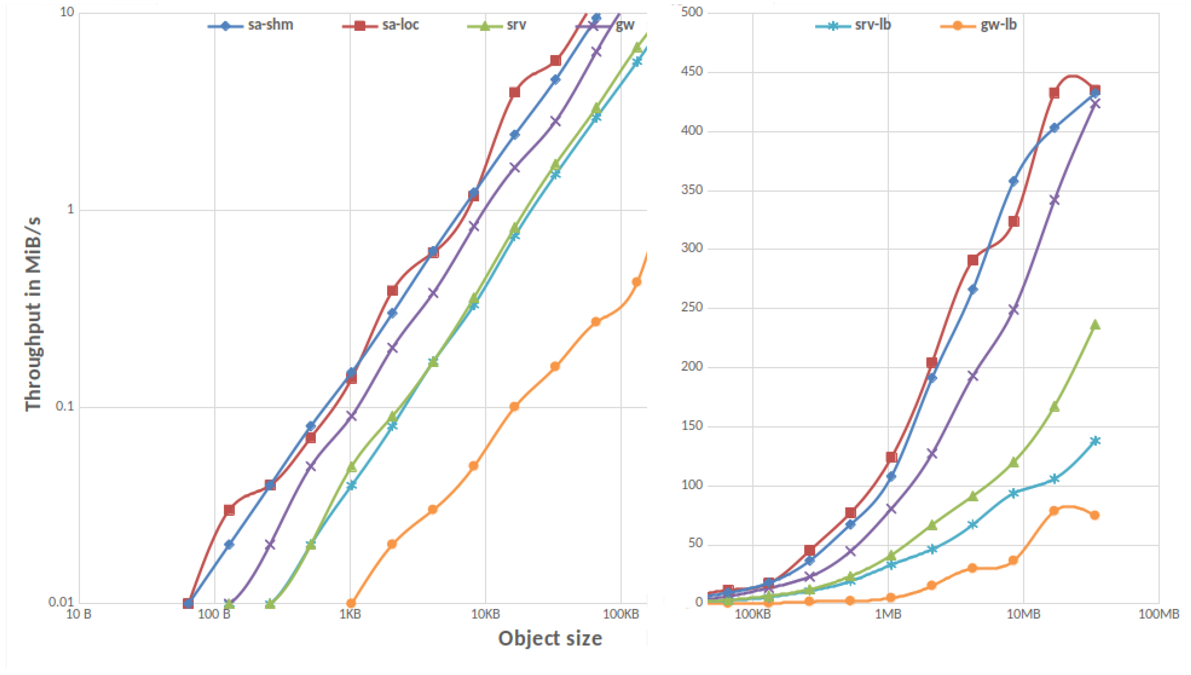 Applsci 11 08540 g002