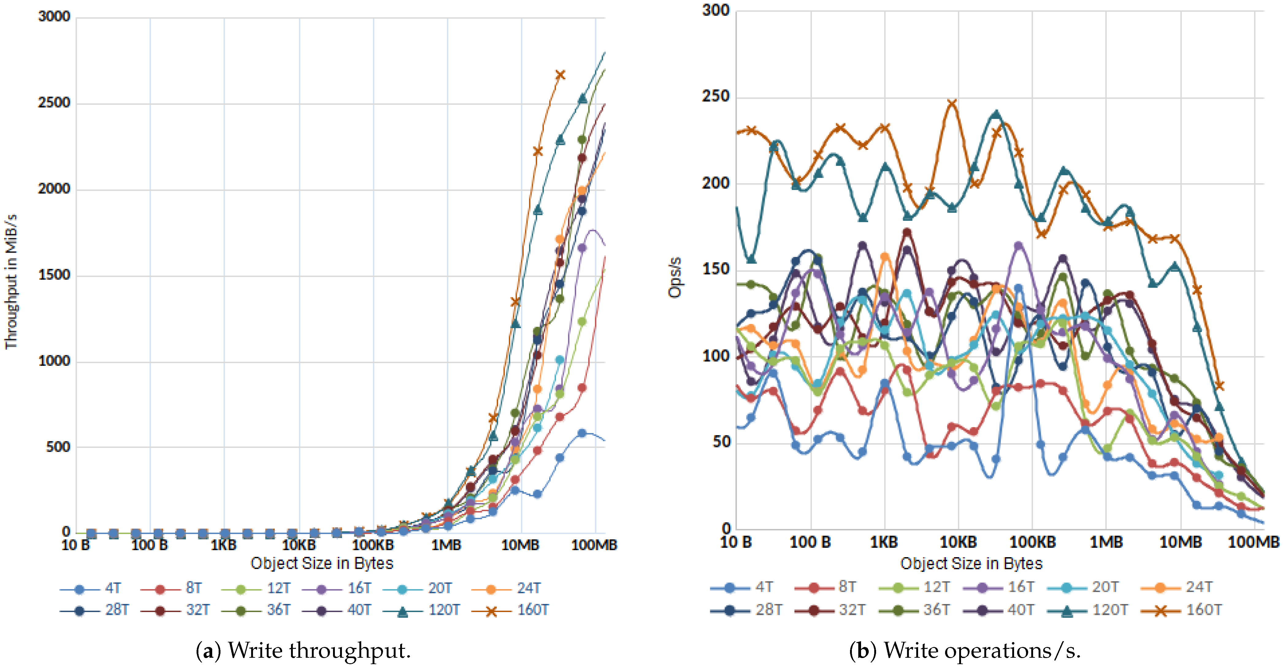 Applsci 11 08540 g005