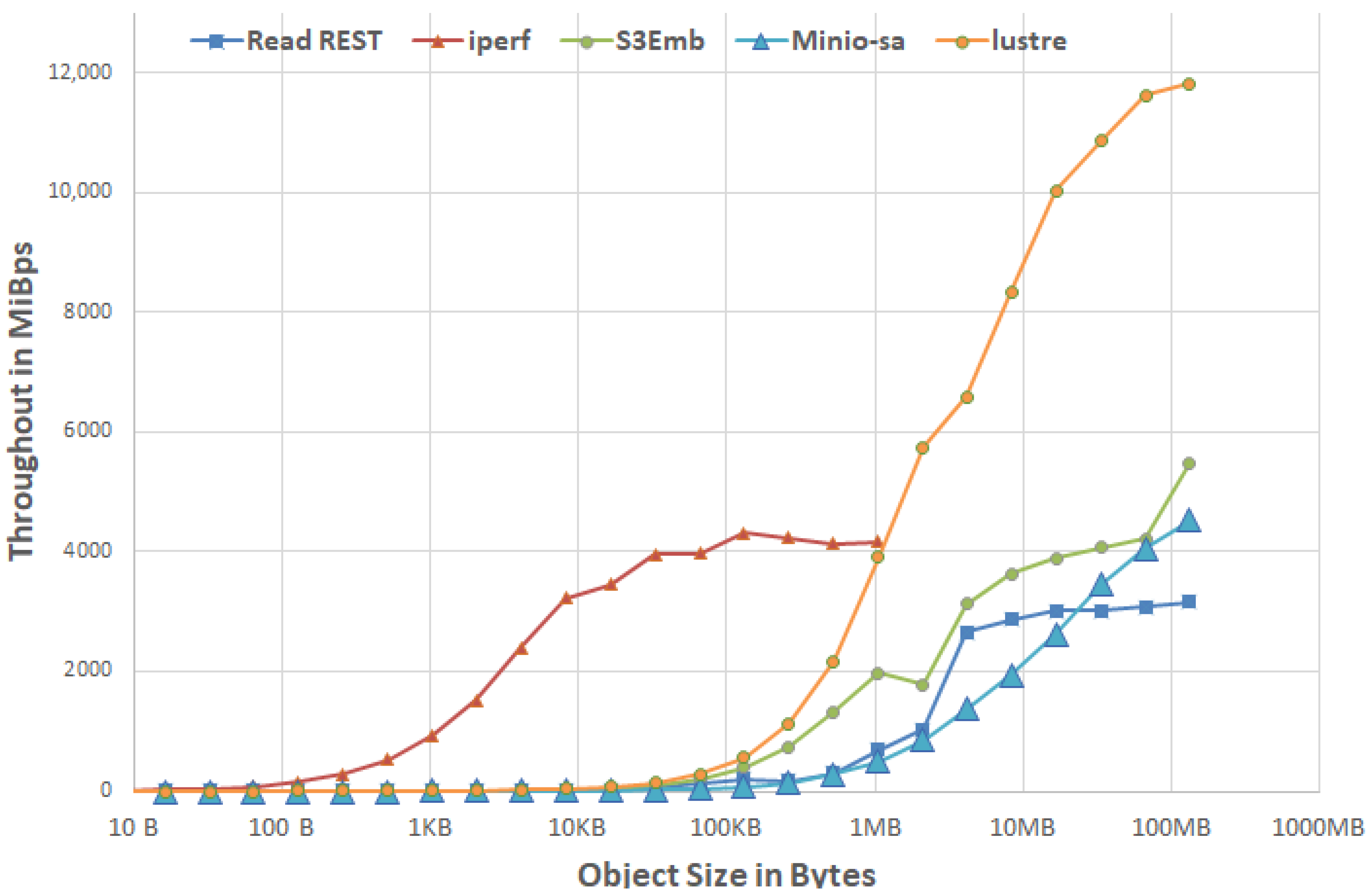 Applsci 11 08540 g006