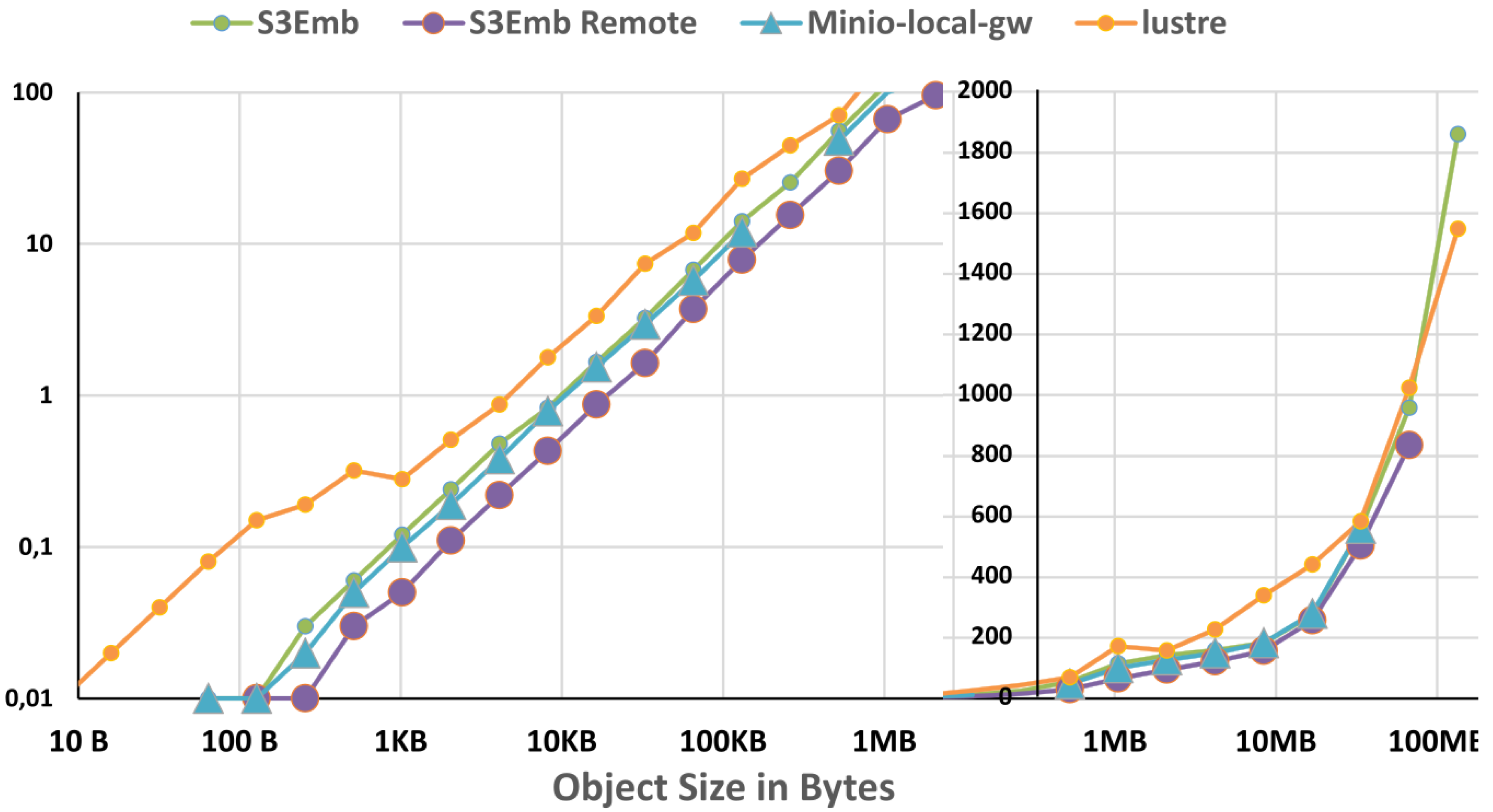 Applsci 11 08540 g009