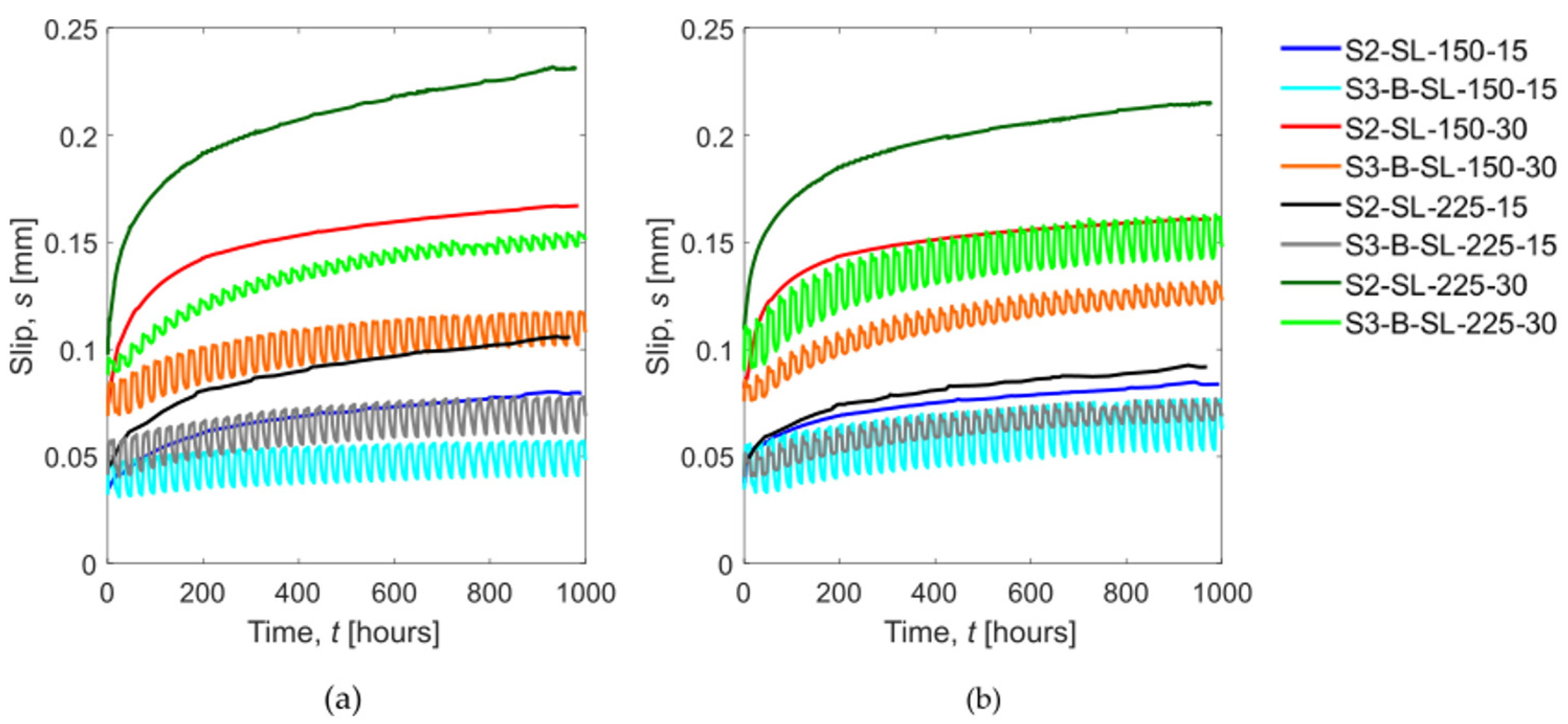 Applsci 11 08542 g007 550