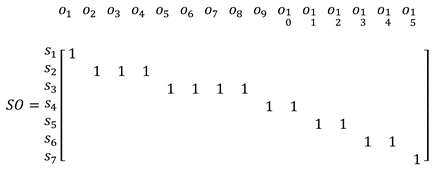 Applsci 11 08544 i001