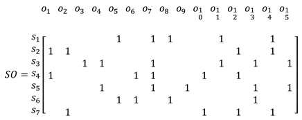 Applsci 11 08544 i002