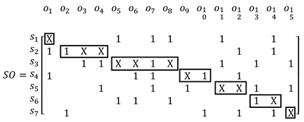 Applsci 11 08544 i003