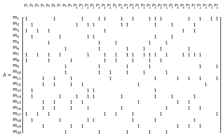 Applsci 11 08544 i004