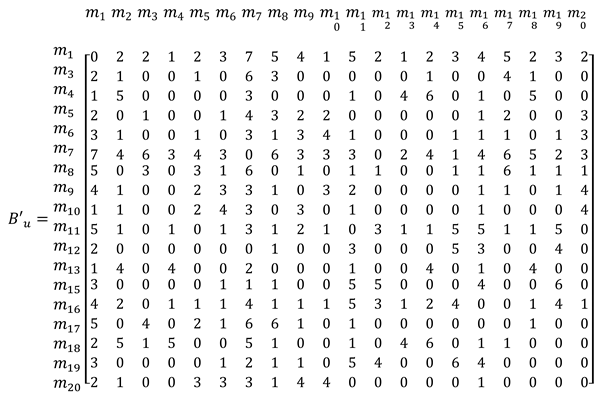 Applsci 11 08544 i008