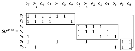 Applsci 11 08544 i011