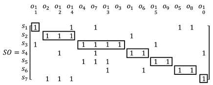 Applsci 11 08544 i012