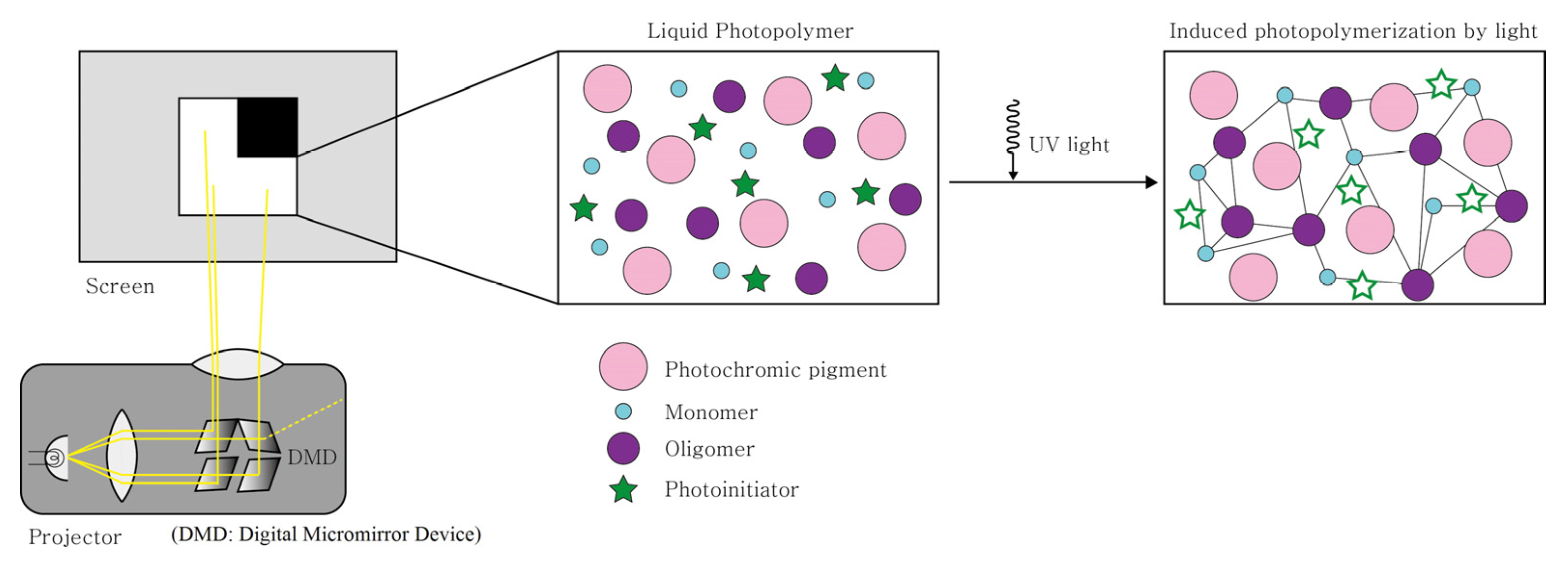 Applsci 11 08545 g001