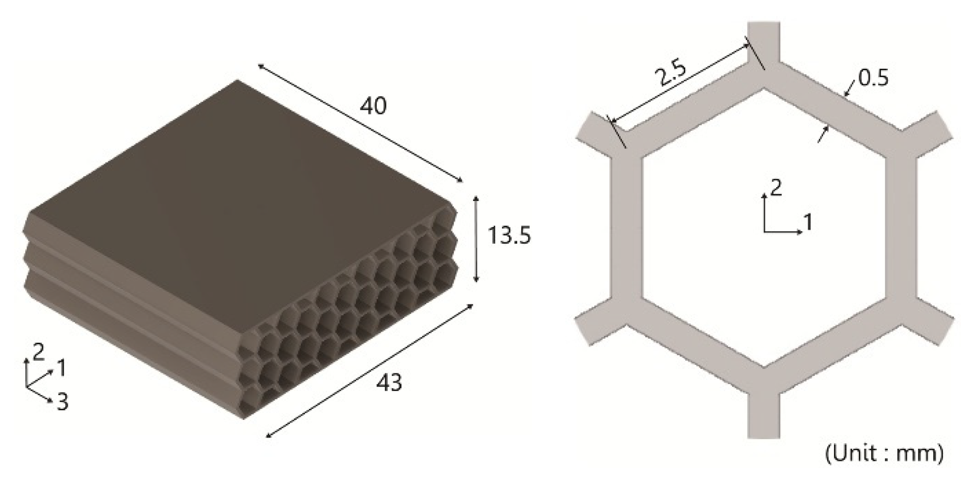 Applsci 11 08545 g005