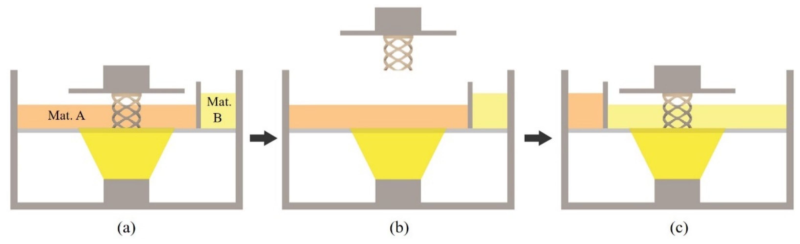 Applsci 11 08545 g009