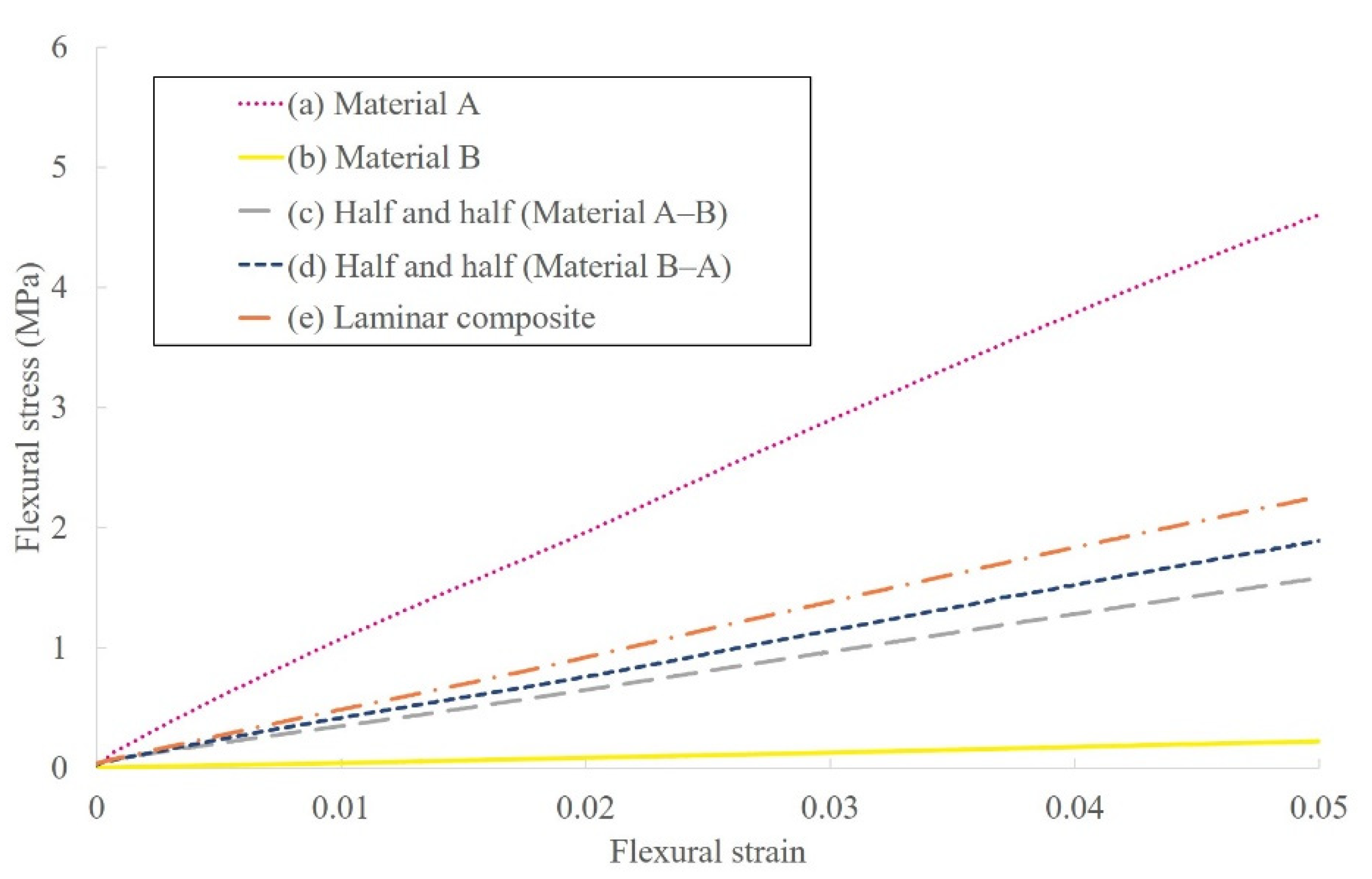 Applsci 11 08545 g011
