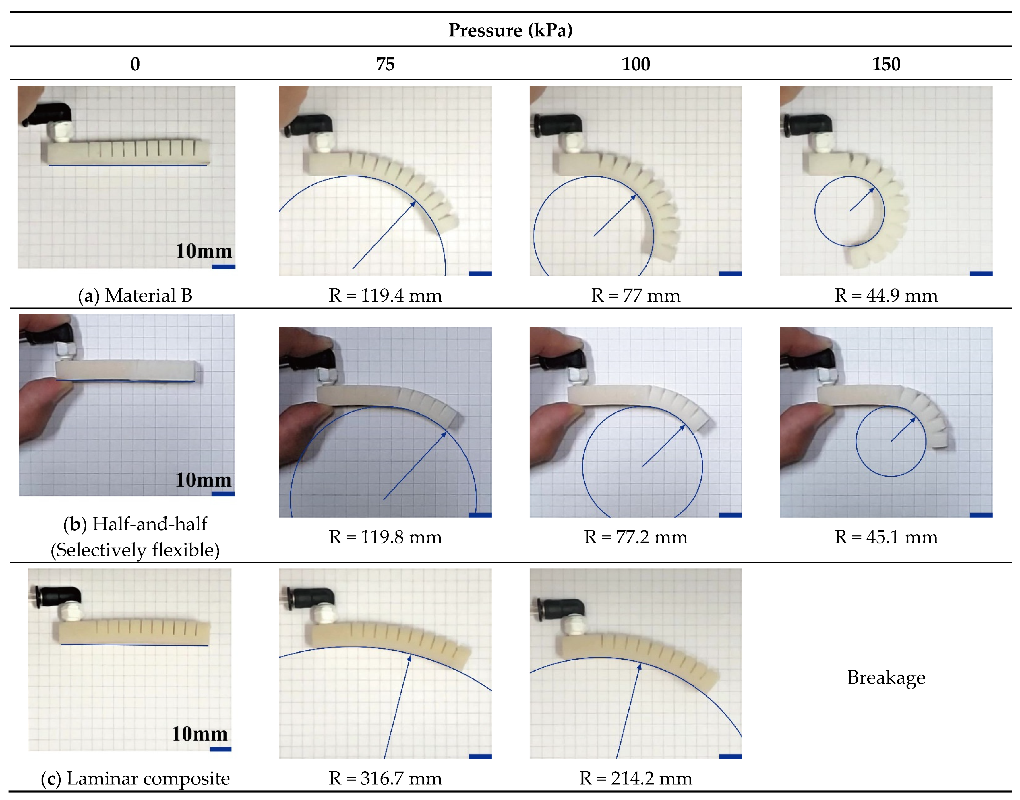 Applsci 11 08545 g018