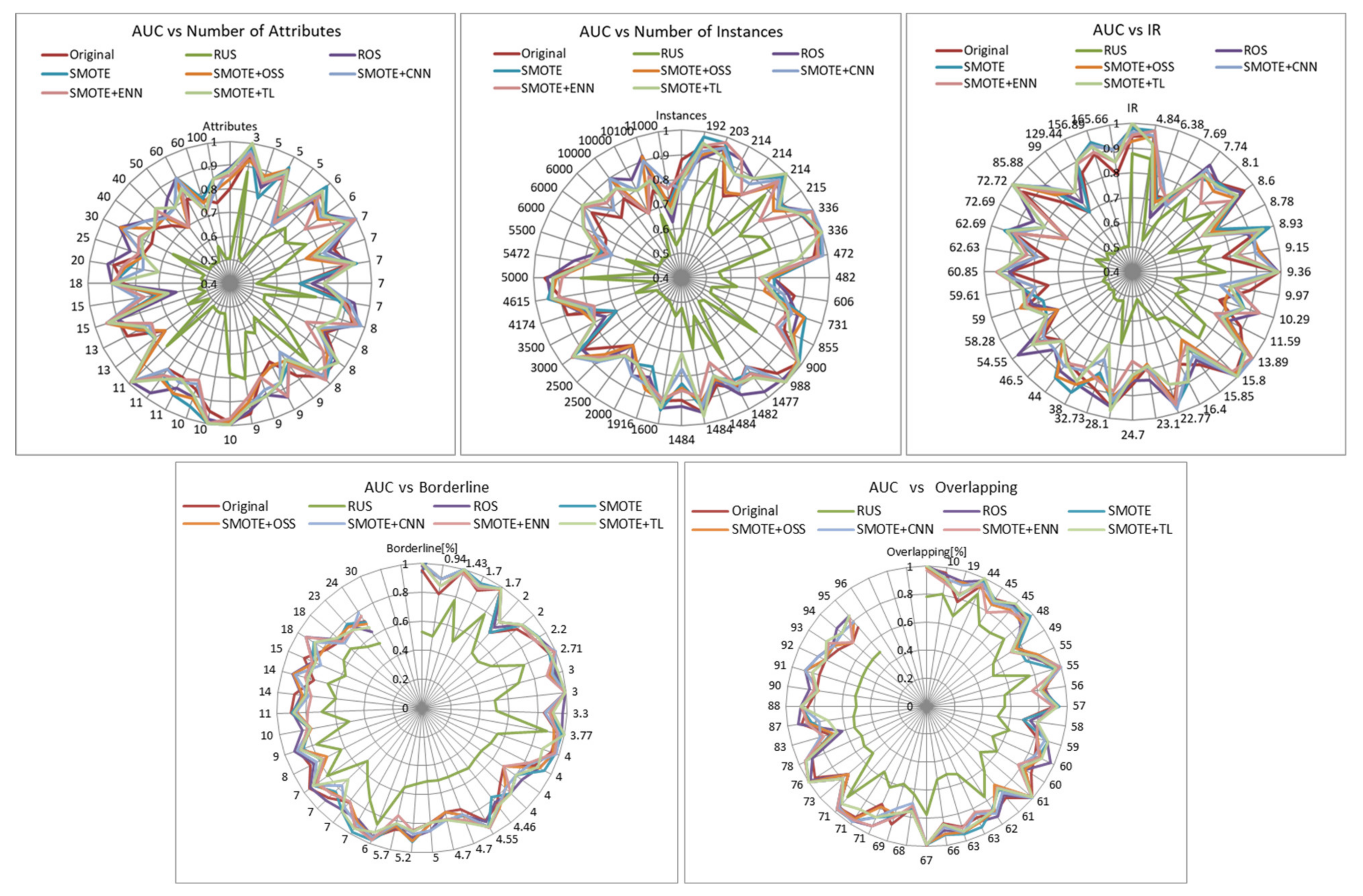 Applsci 11 08546 g002 550