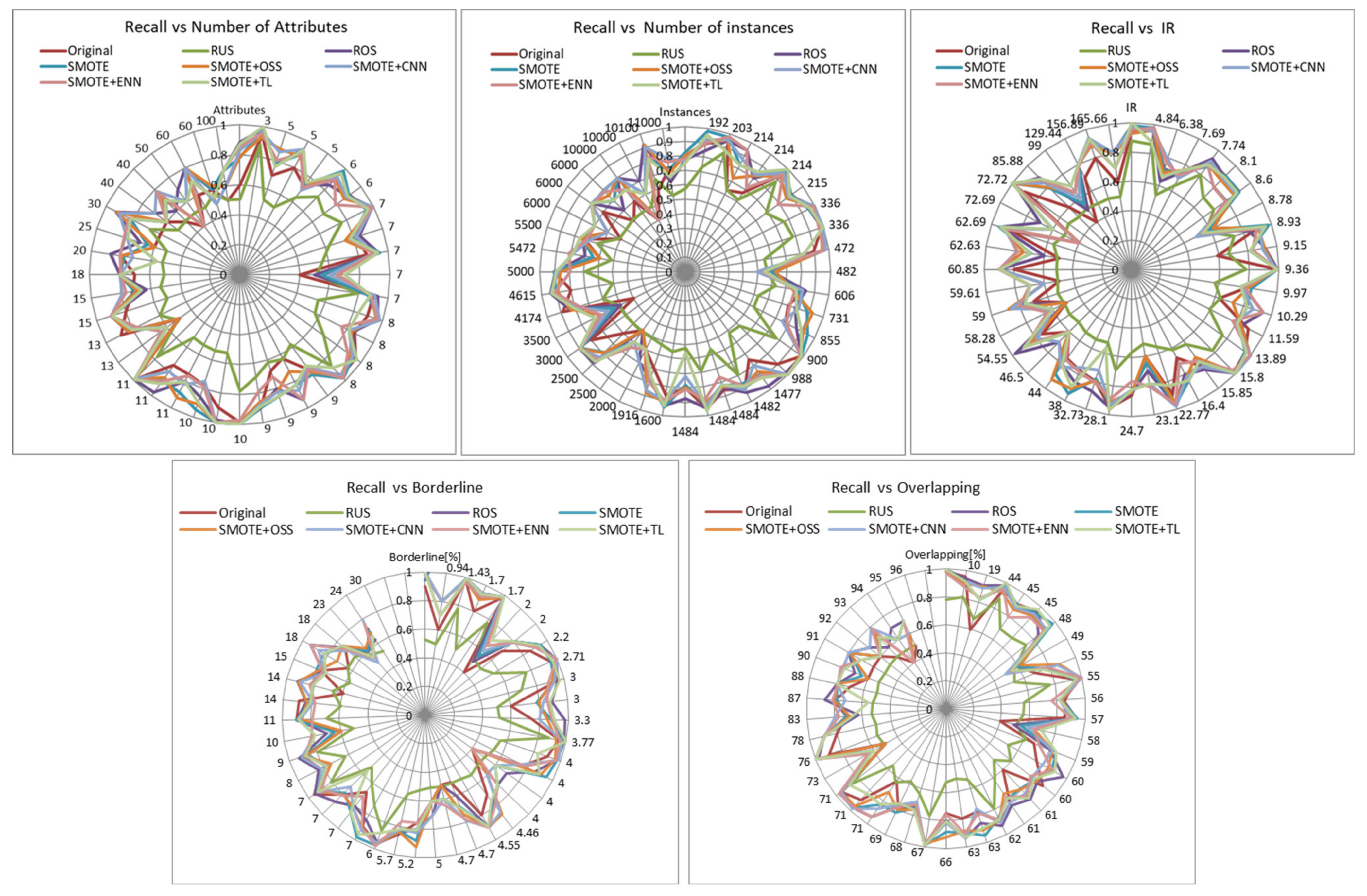 Applsci 11 08546 g004 550
