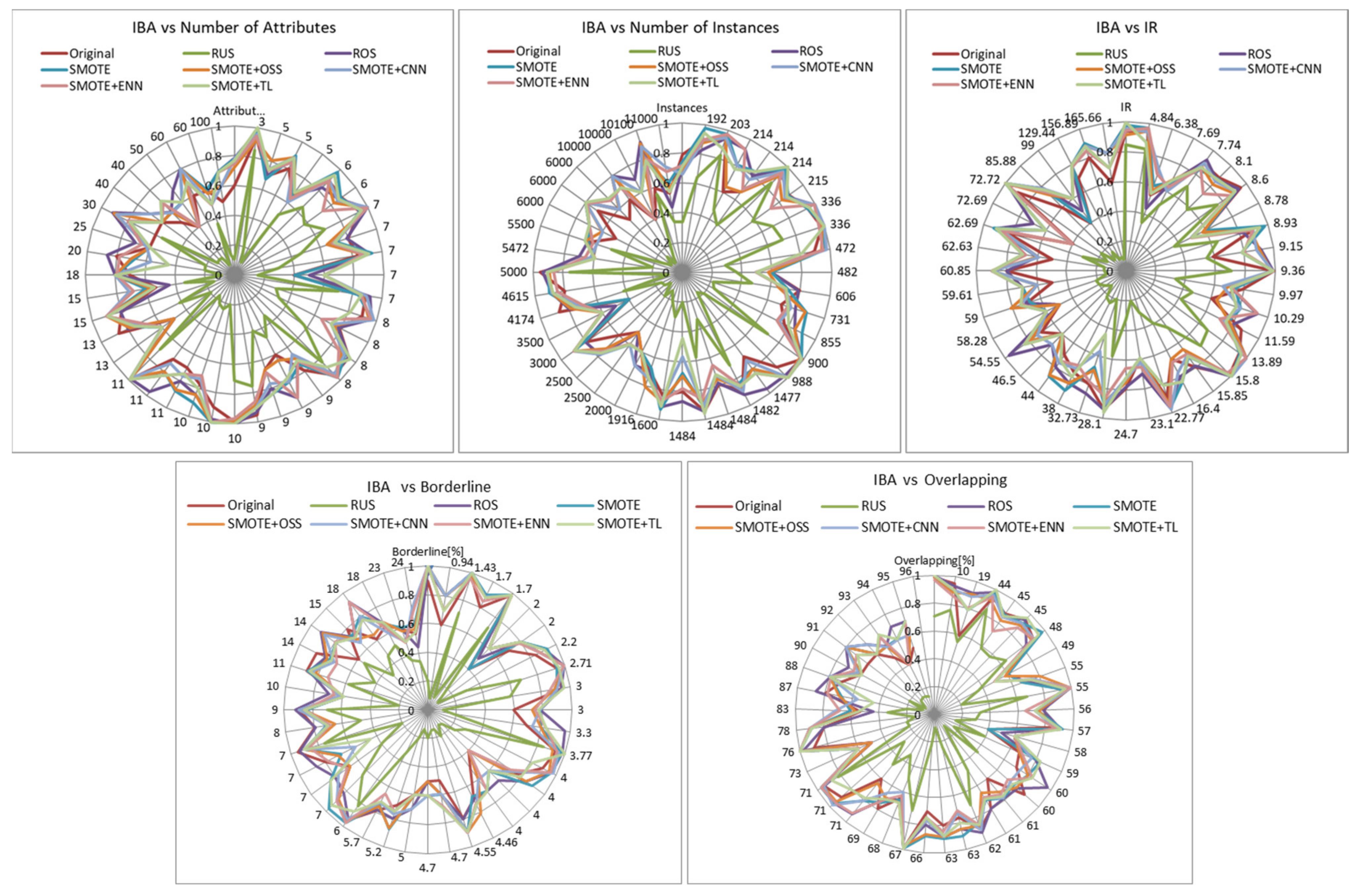 Applsci 11 08546 g007 550