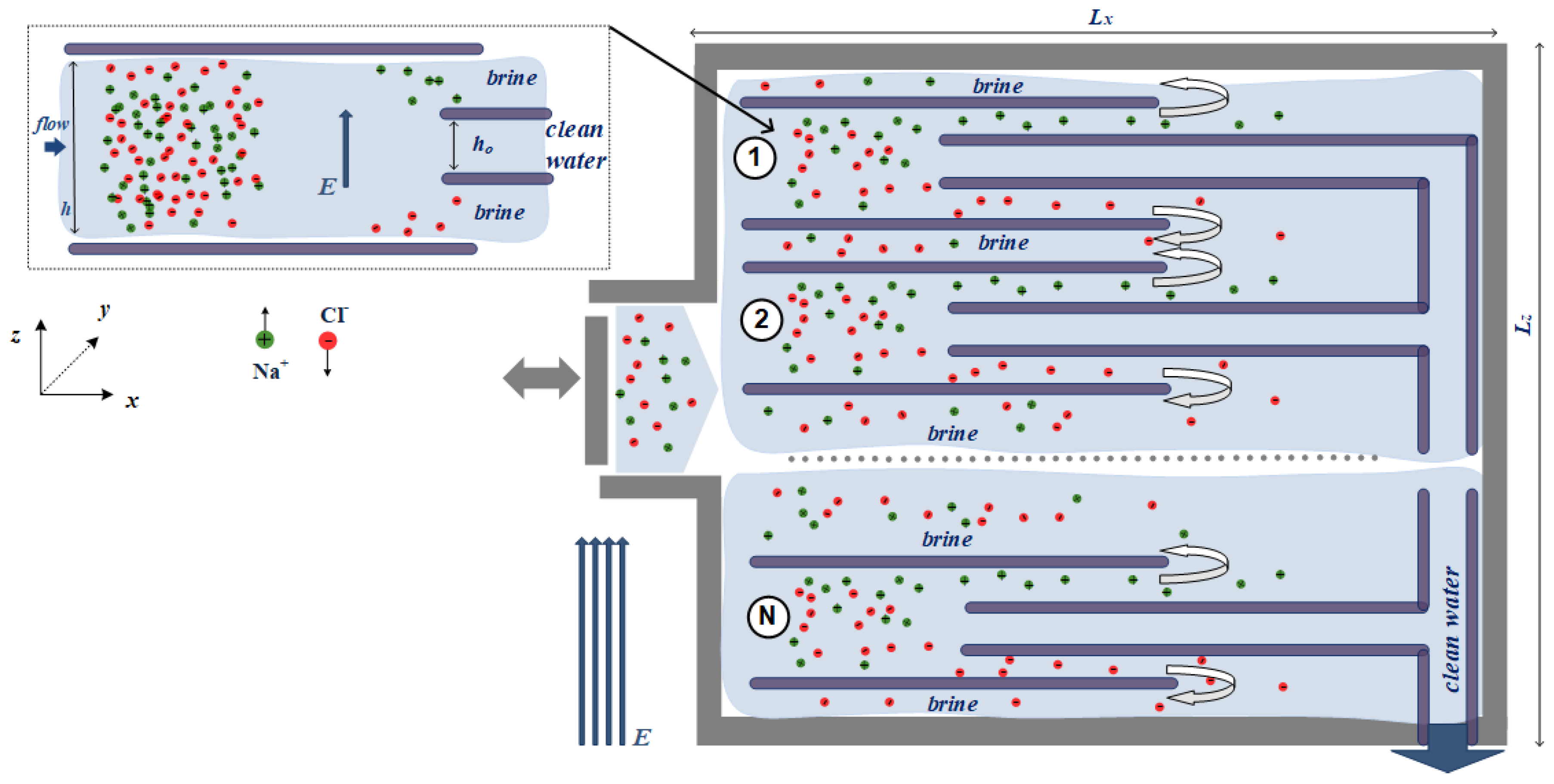Applsci 11 08548 g001