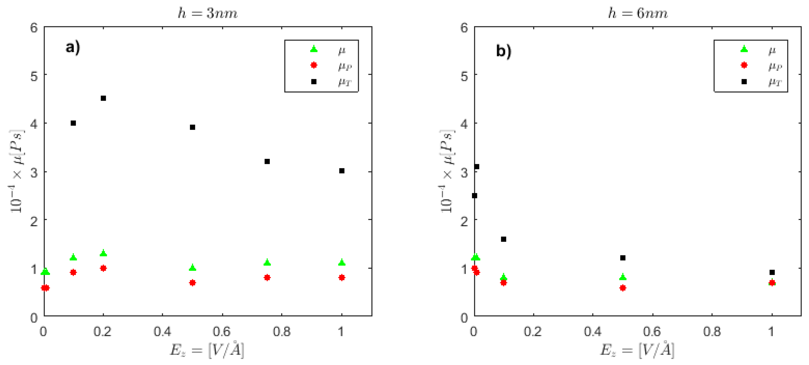 Applsci 11 08548 g002