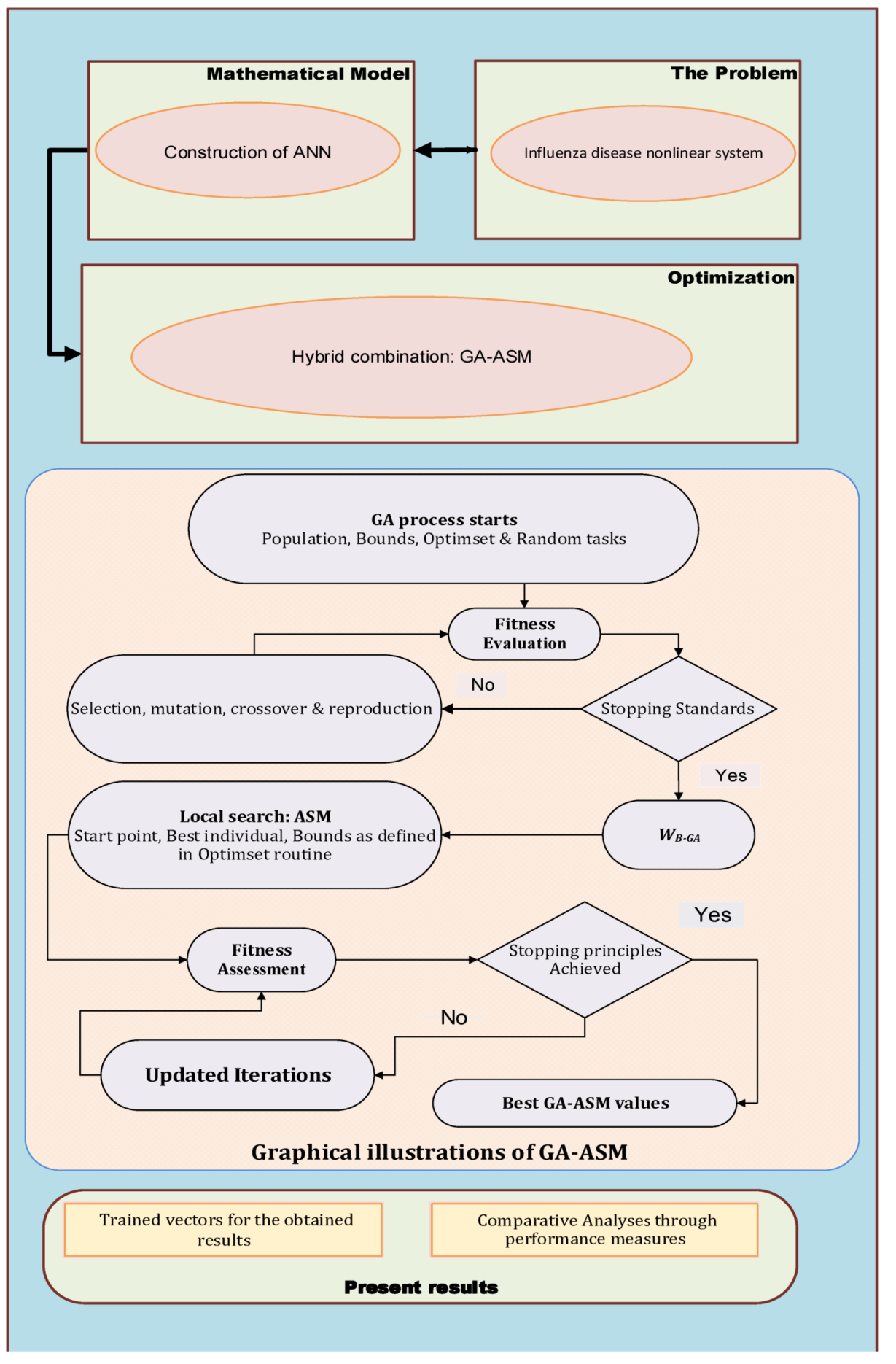 Applsci 11 08549 g001 550