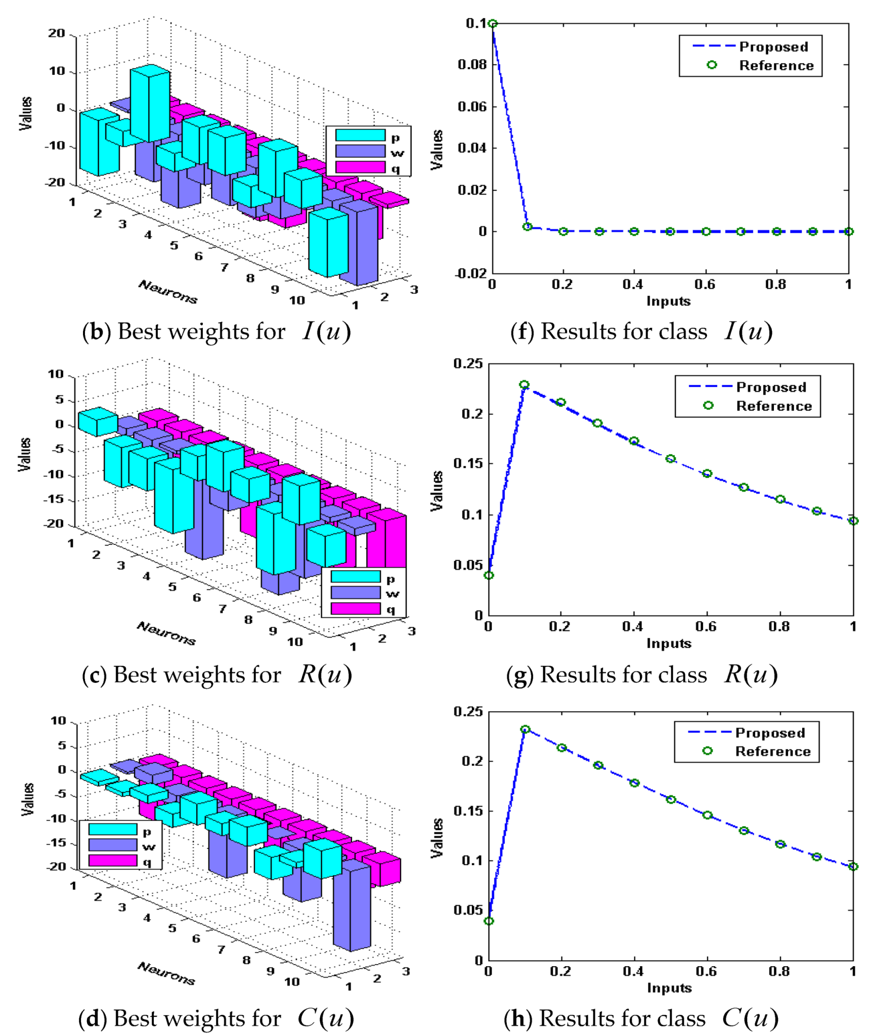 Applsci 11 08549 g002b 550