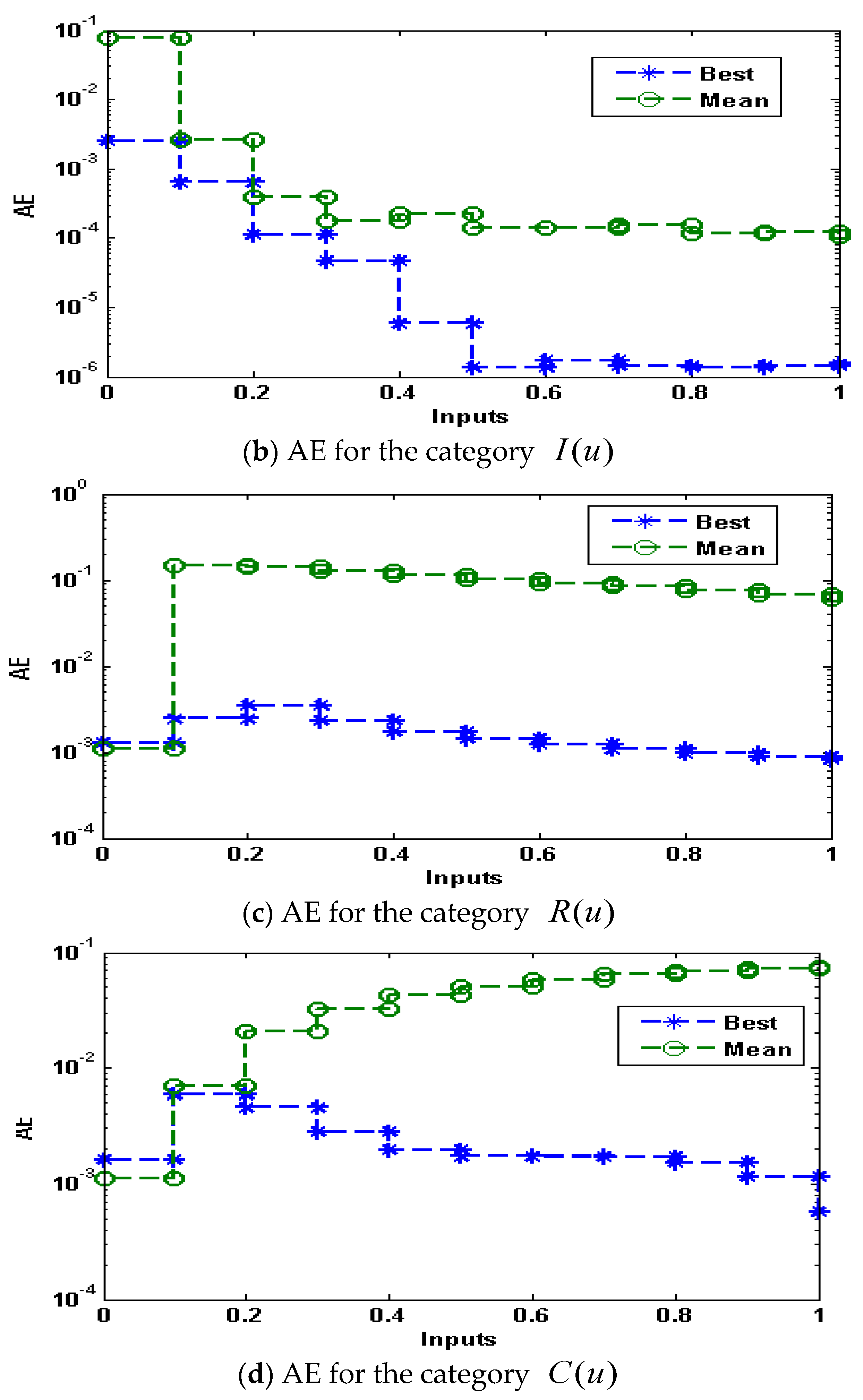 Applsci 11 08549 g003b 550