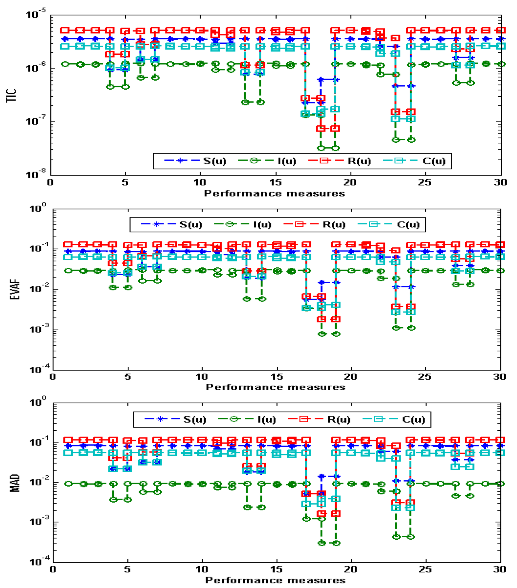 Applsci 11 08549 g005 550
