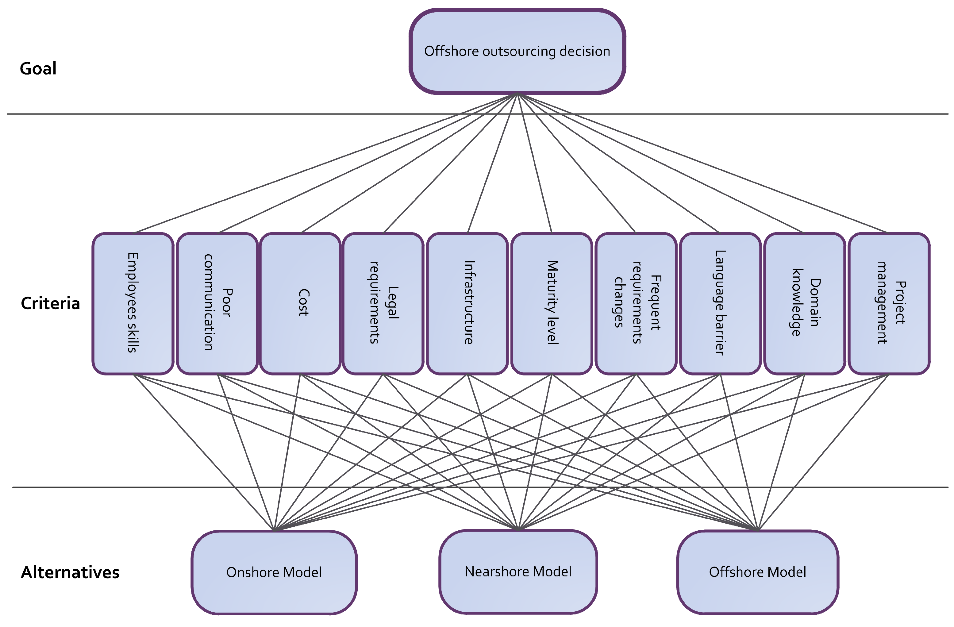 Applsci 11 08550 g005