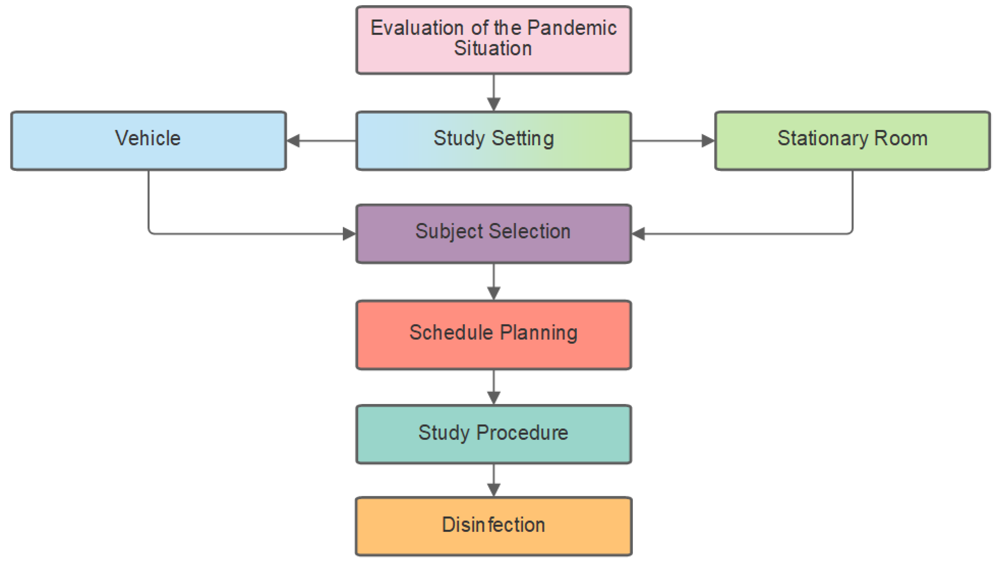 Chicago stationary engineer license exam japaneserewhsa
