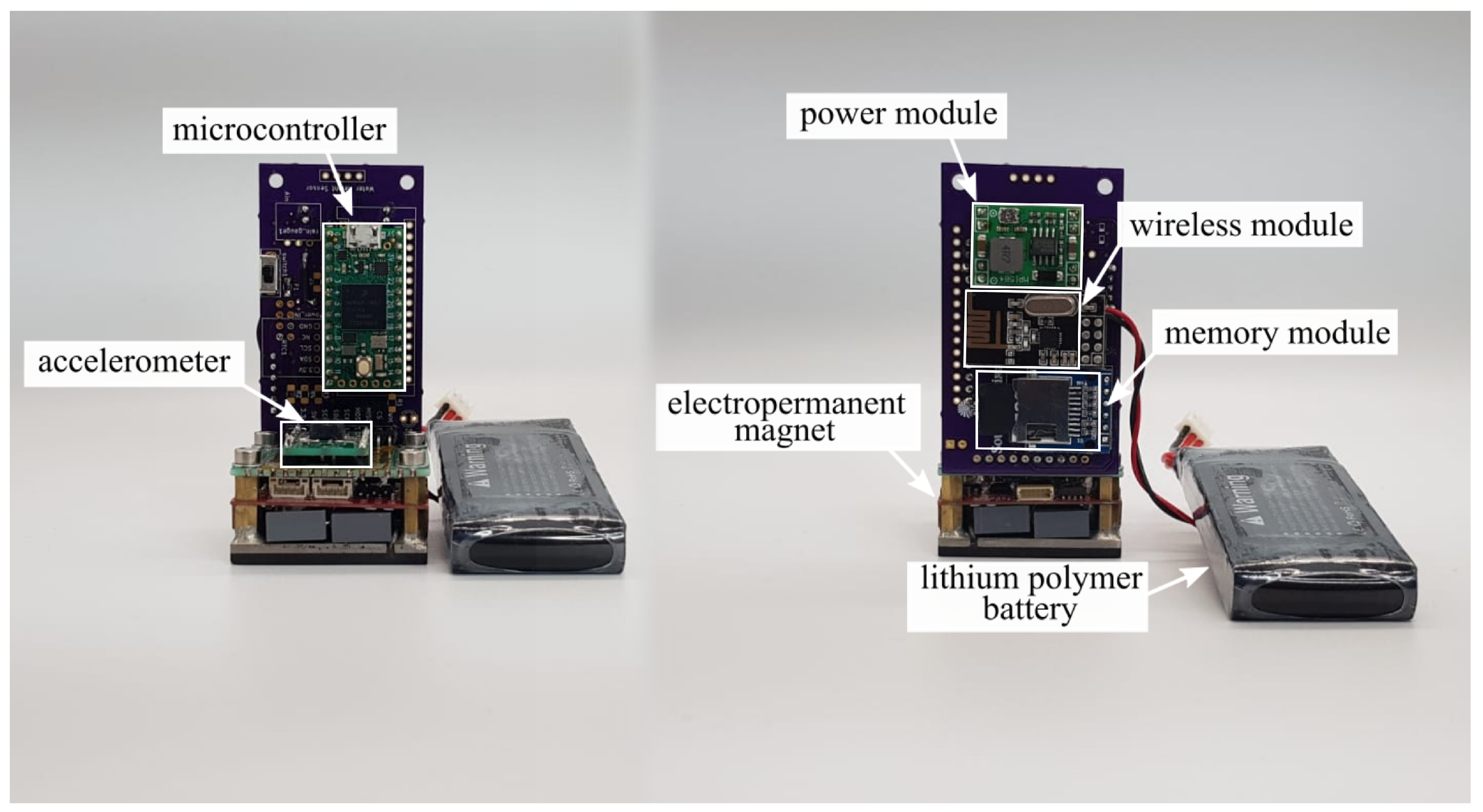 Applsci 11 08560 g003 550