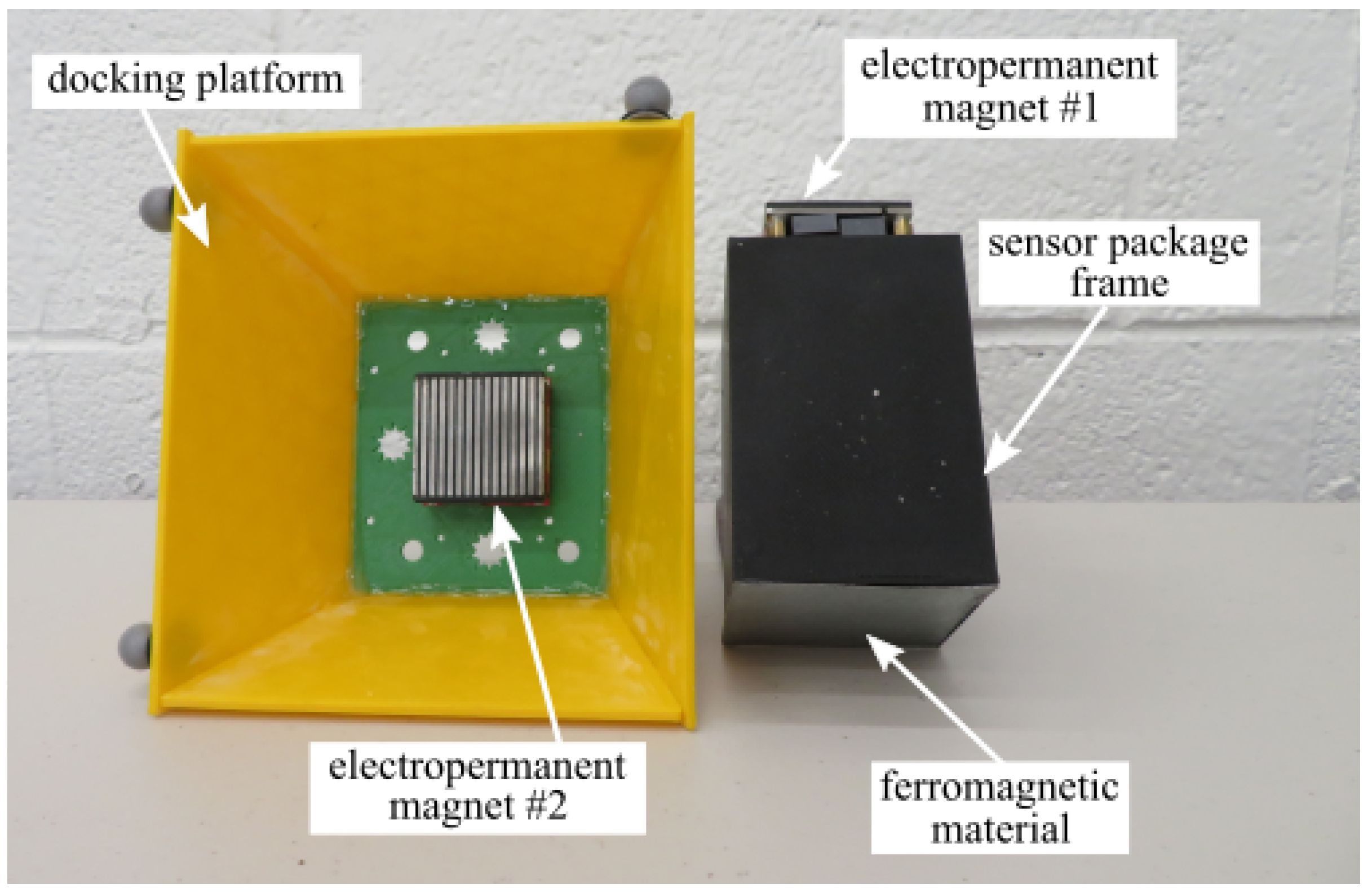 Applsci 11 08560 g004 550