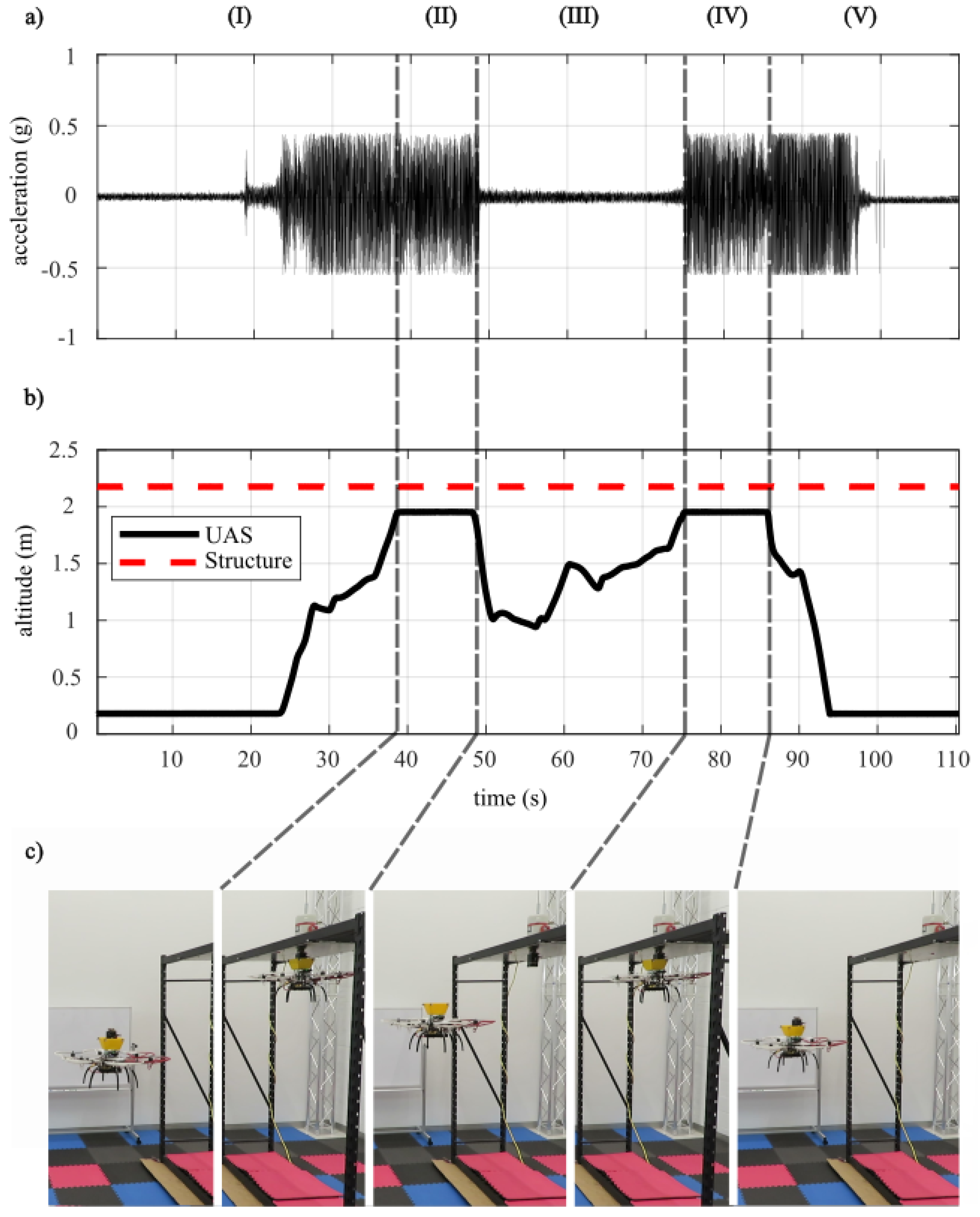 Applsci 11 08560 g008 550