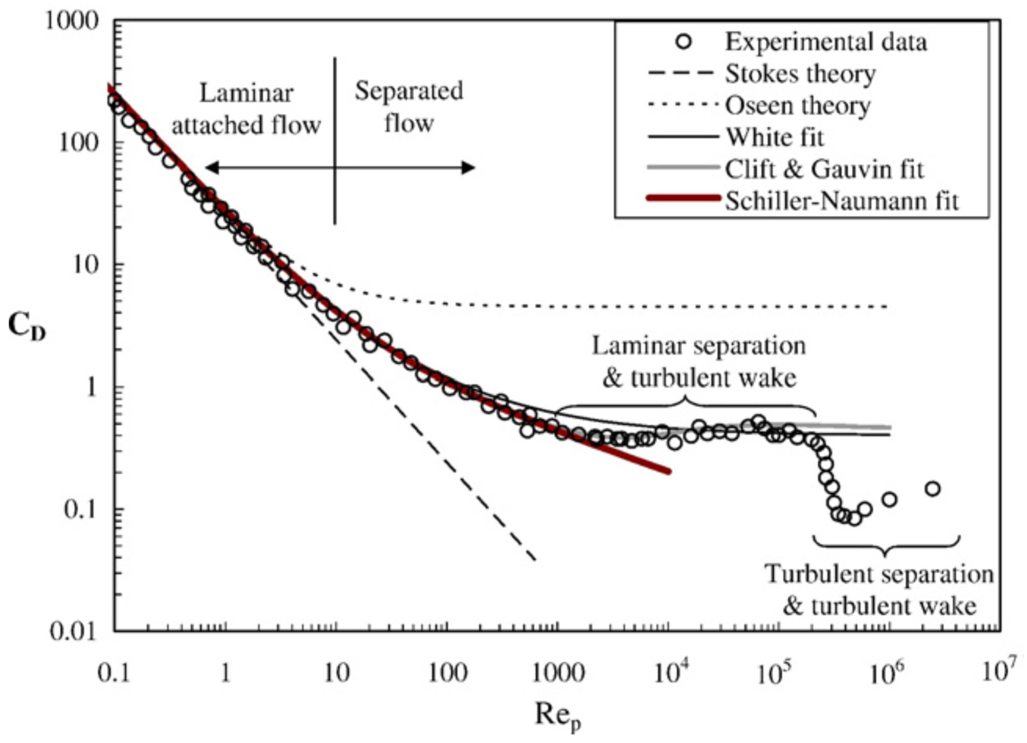 Applsci 11 08561 g001 Applsci 11 08561 g001