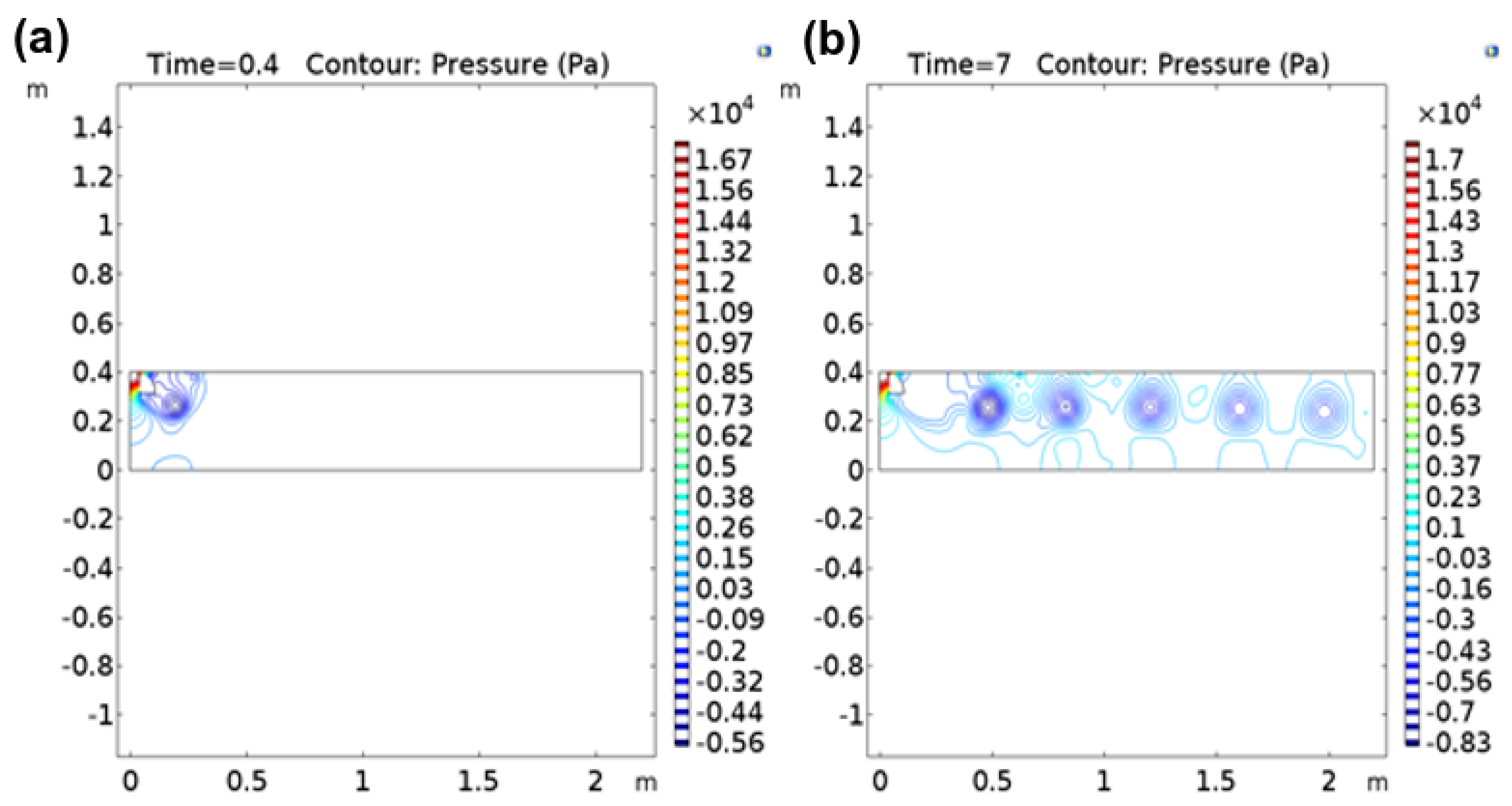 Applsci 11 08561 g007 Applsci 11 08561 g007