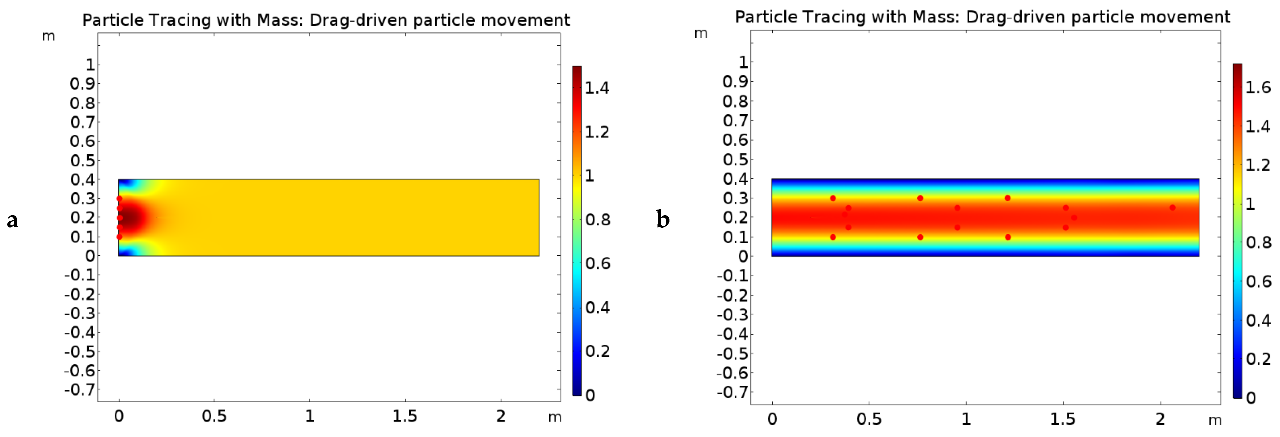Applsci 11 08561 g008a Applsci 11 08561 g008a