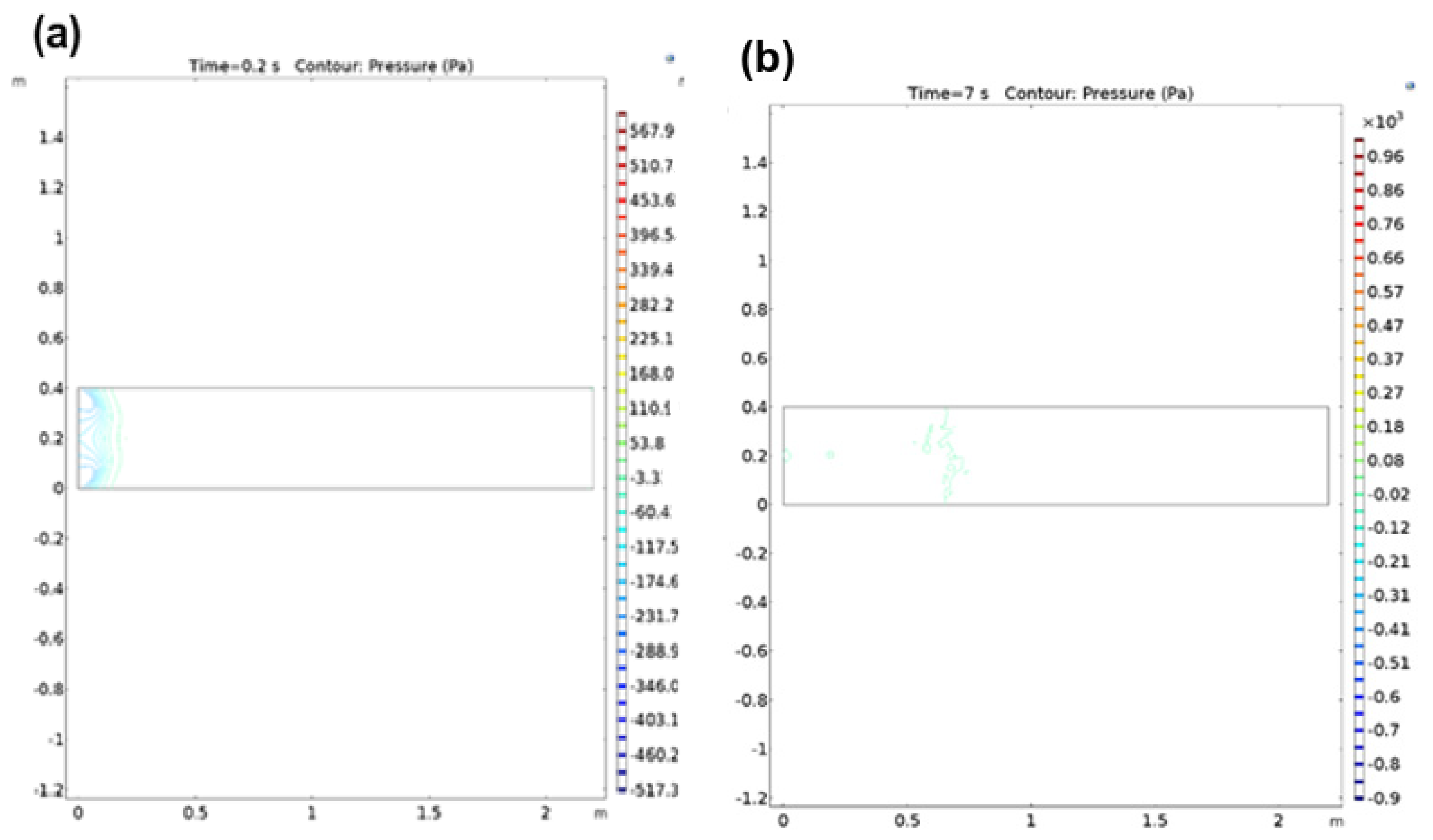 Applsci 11 08561 g009 Applsci 11 08561 g009
