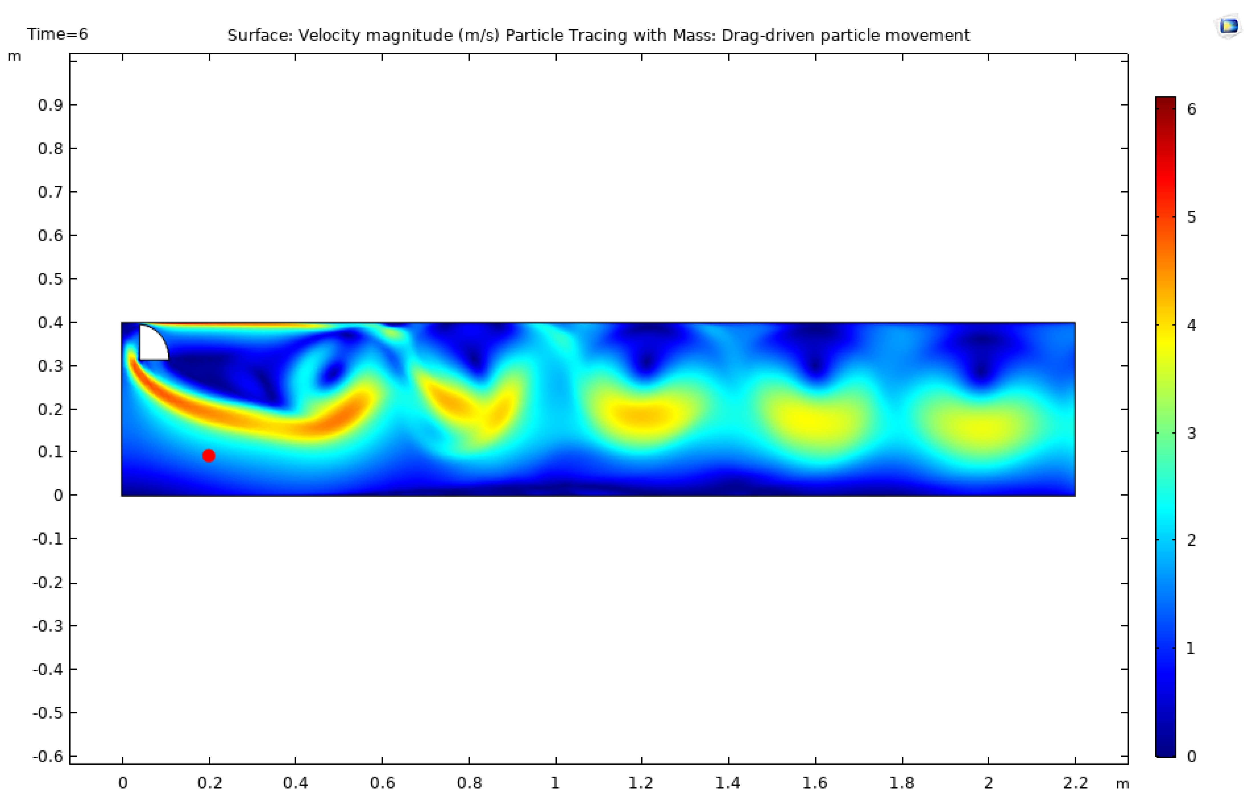 Applsci 11 08561 g010a Applsci 11 08561 g010a