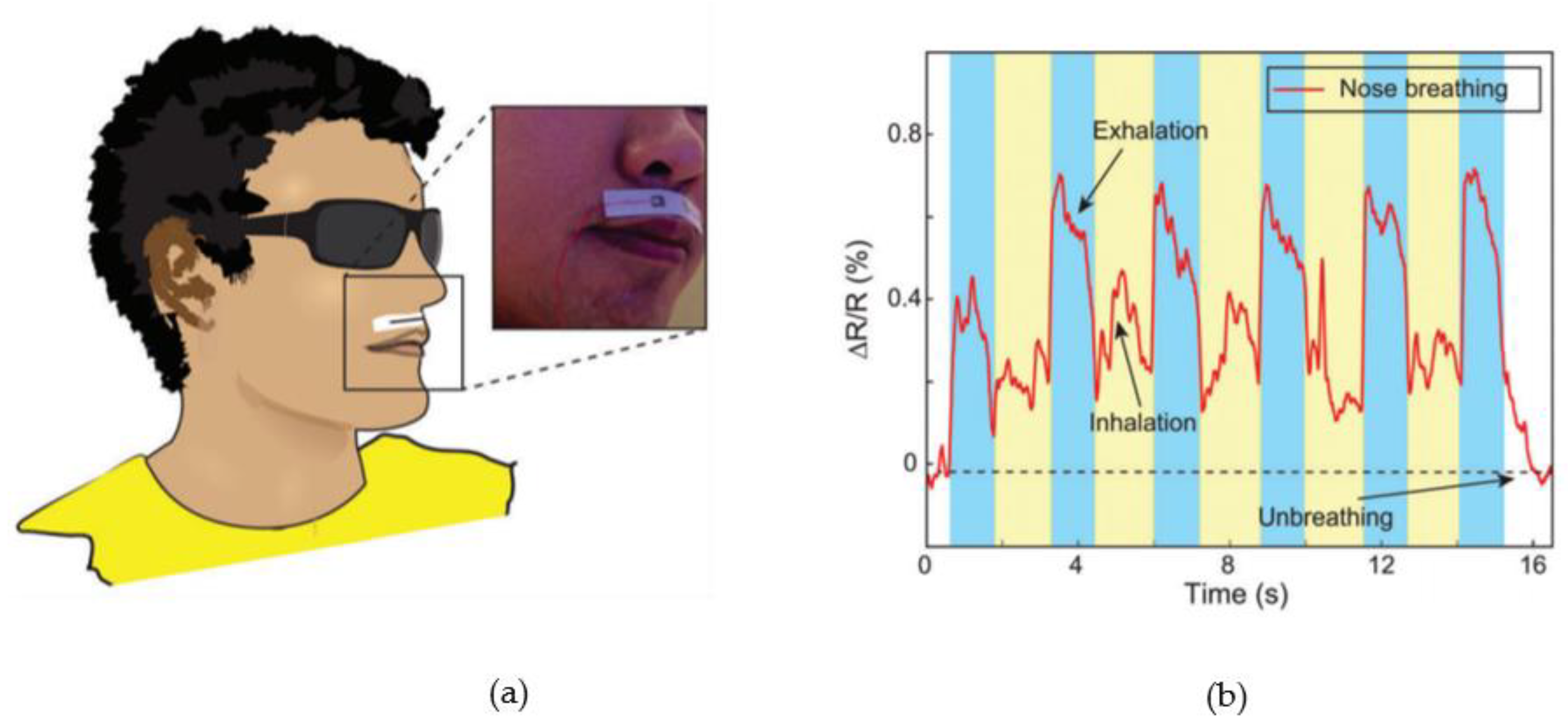 Applsci 11 08563 g003 550