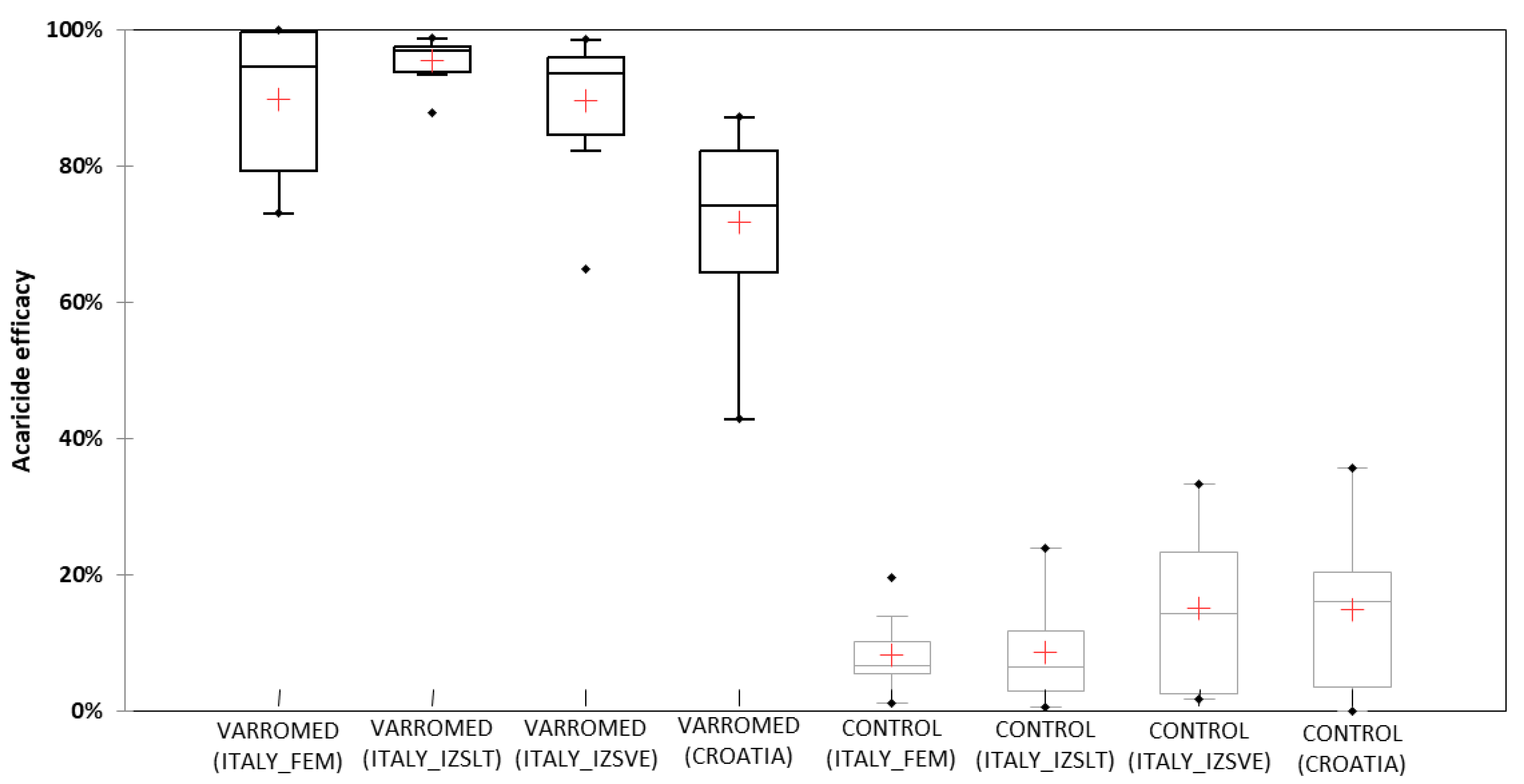 Applsci 11 08564 g007 550