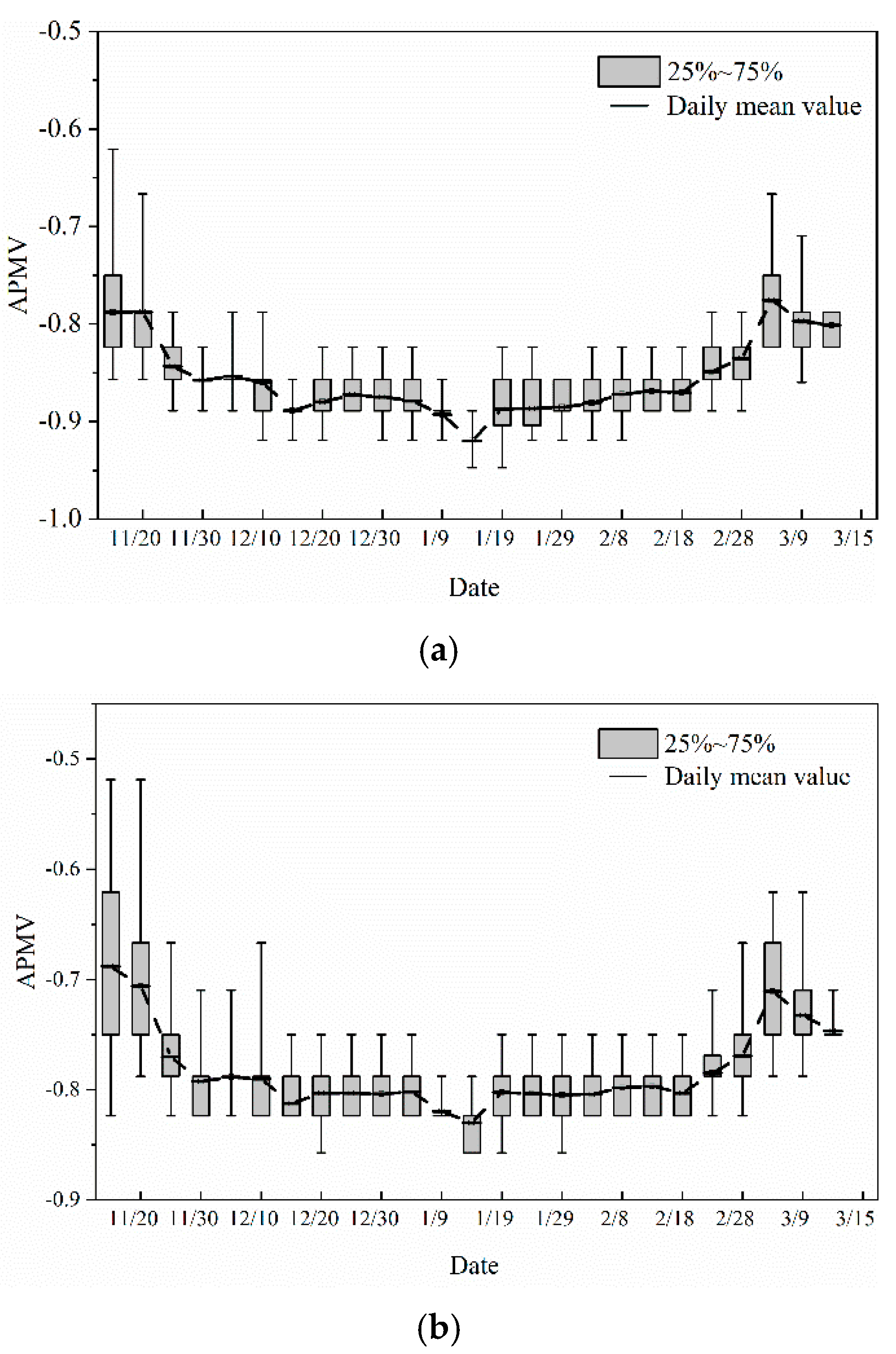 Applsci 11 08565 g002 550