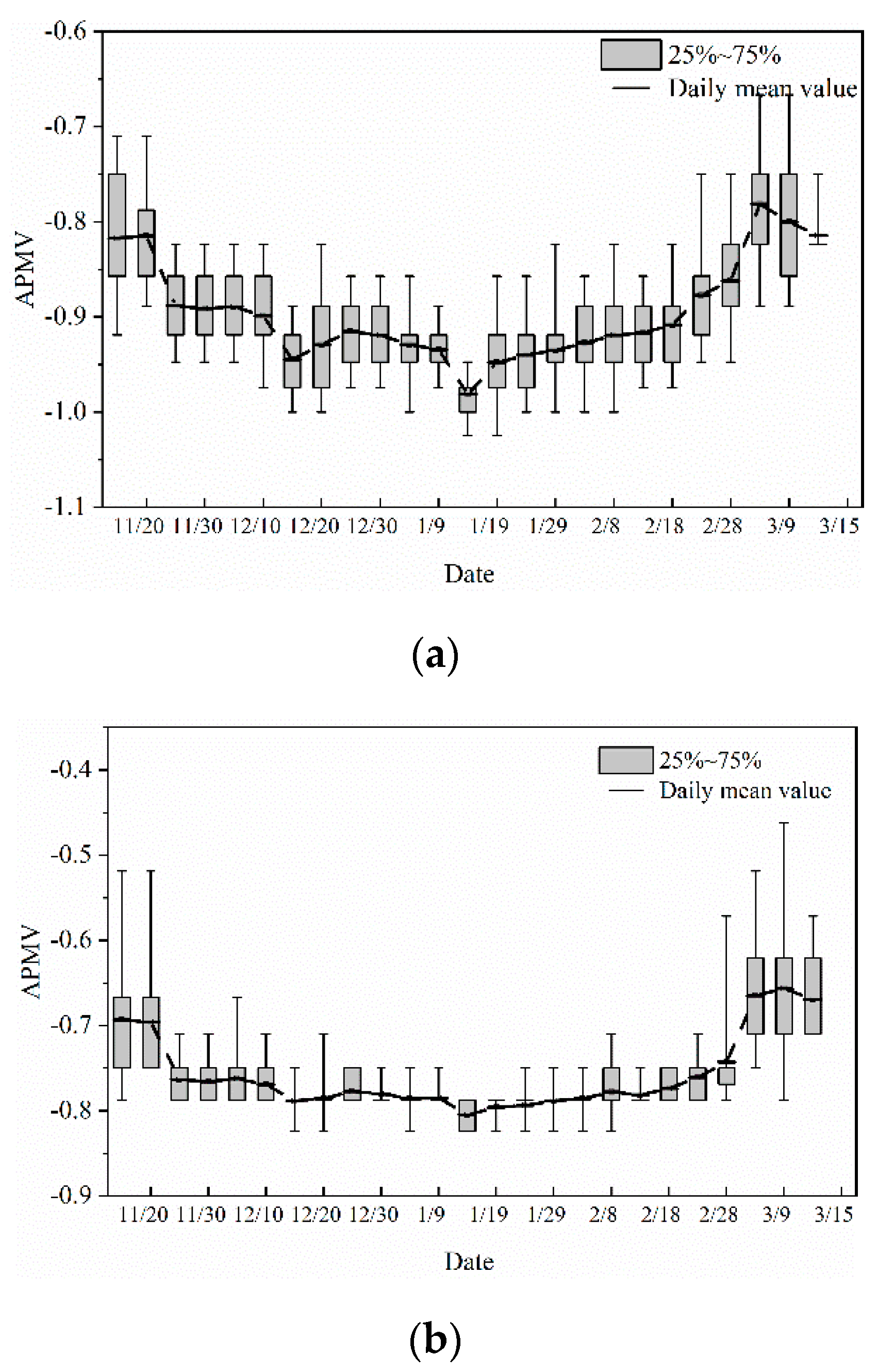 Applsci 11 08565 g003 550
